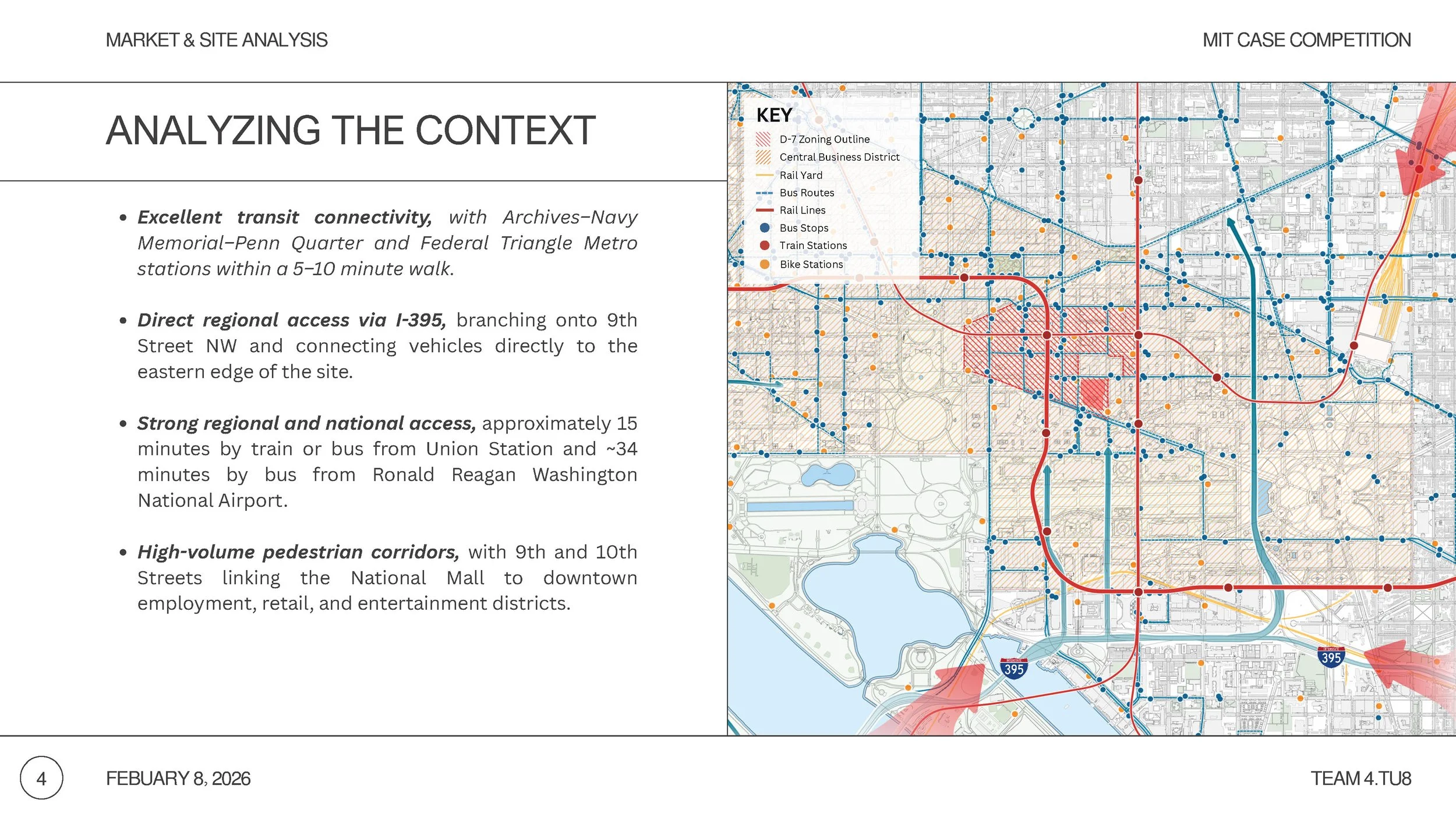 MIT Case Competition _ Team 4.TU8_Page_04.jpg