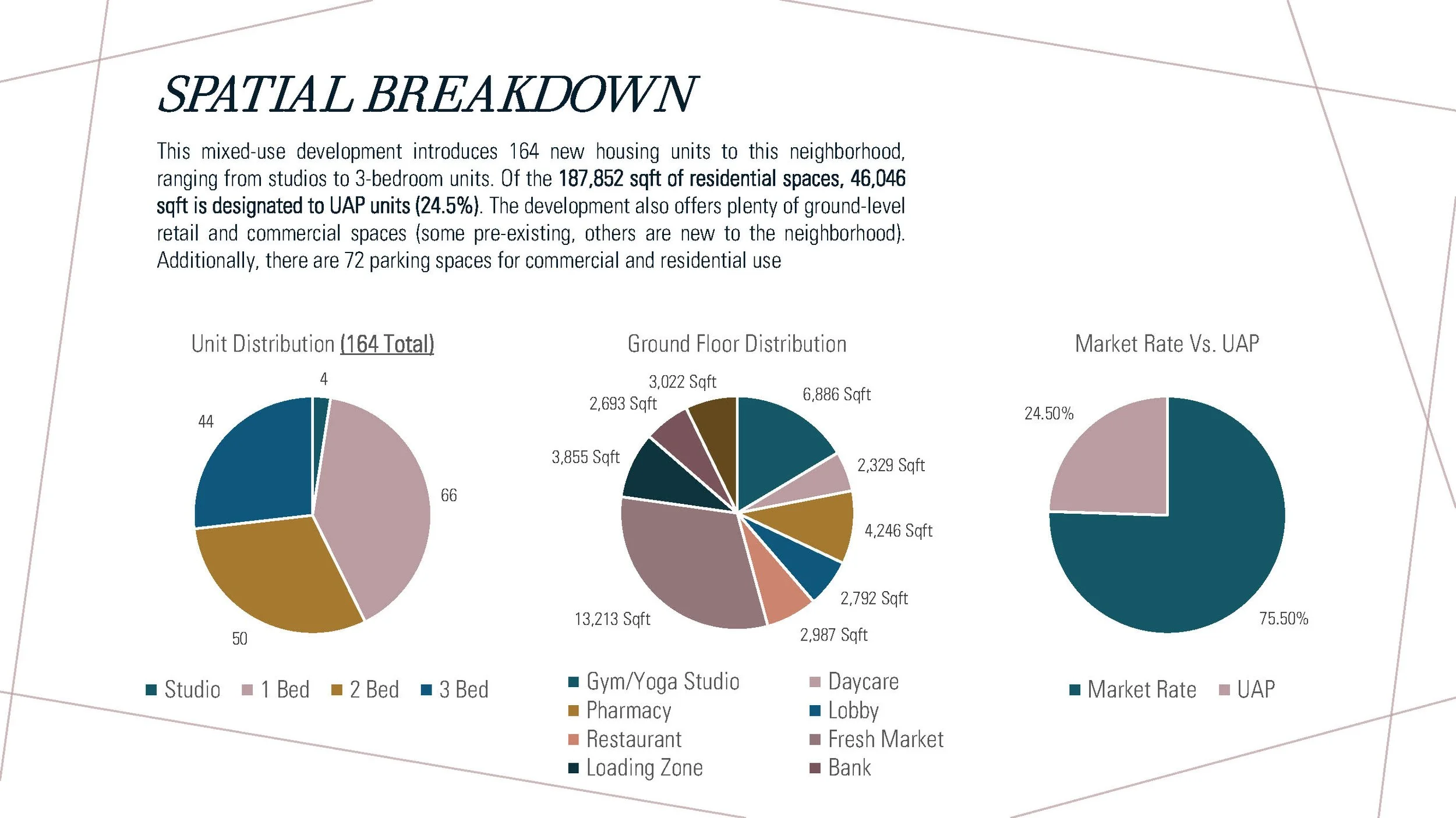 Site Planning Final_Page_15.jpg