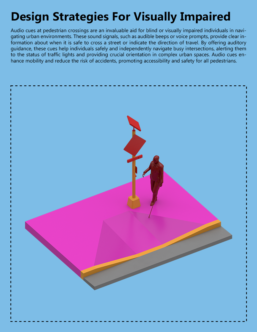 ARCH 5902_Justin Mortman_jm2596_407.2.2.2_Audio Cues.png