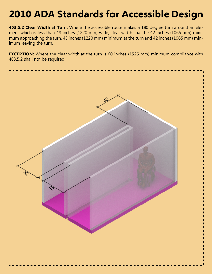 ARCH 5902_Justin Mortman_jm2596_403.5.2_Hallway 1.png