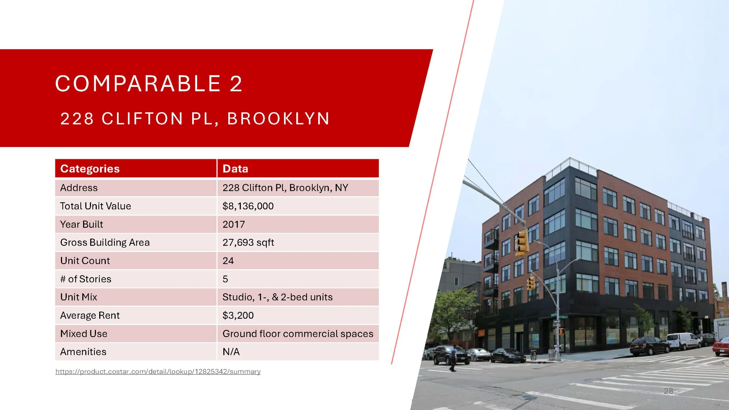 Market Analysis_Page_28.jpg