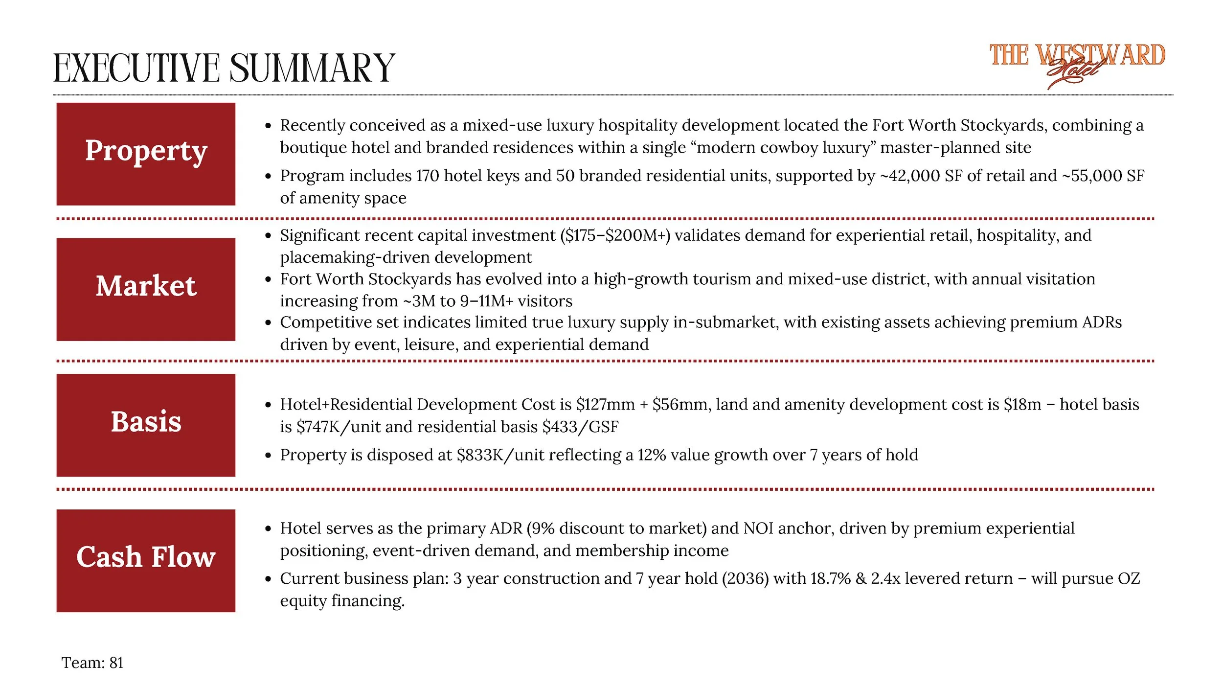 BU Competition Slides (5)_Page_23.jpg