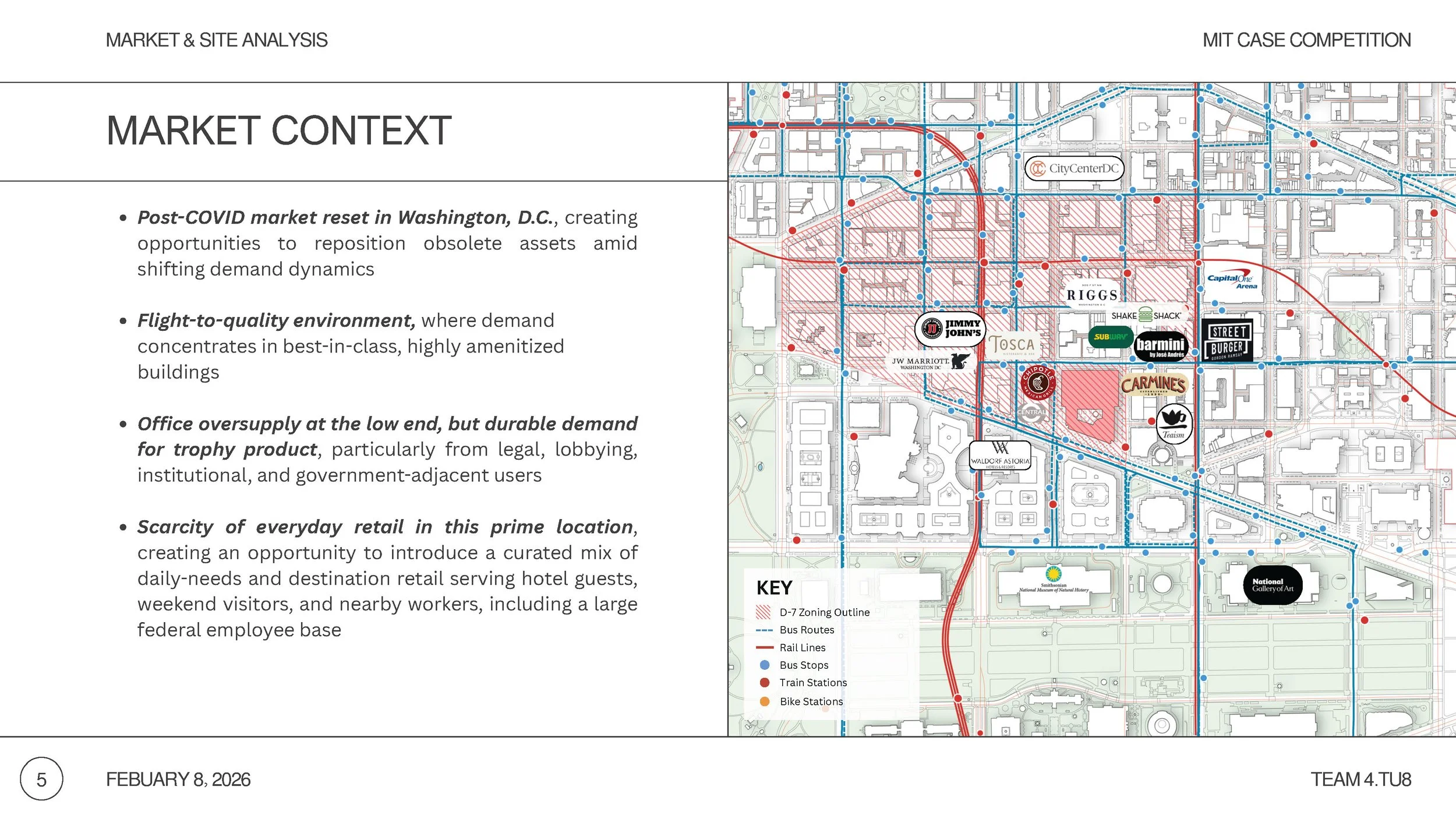 MIT Case Competition _ Team 4.TU8_Page_05.jpg