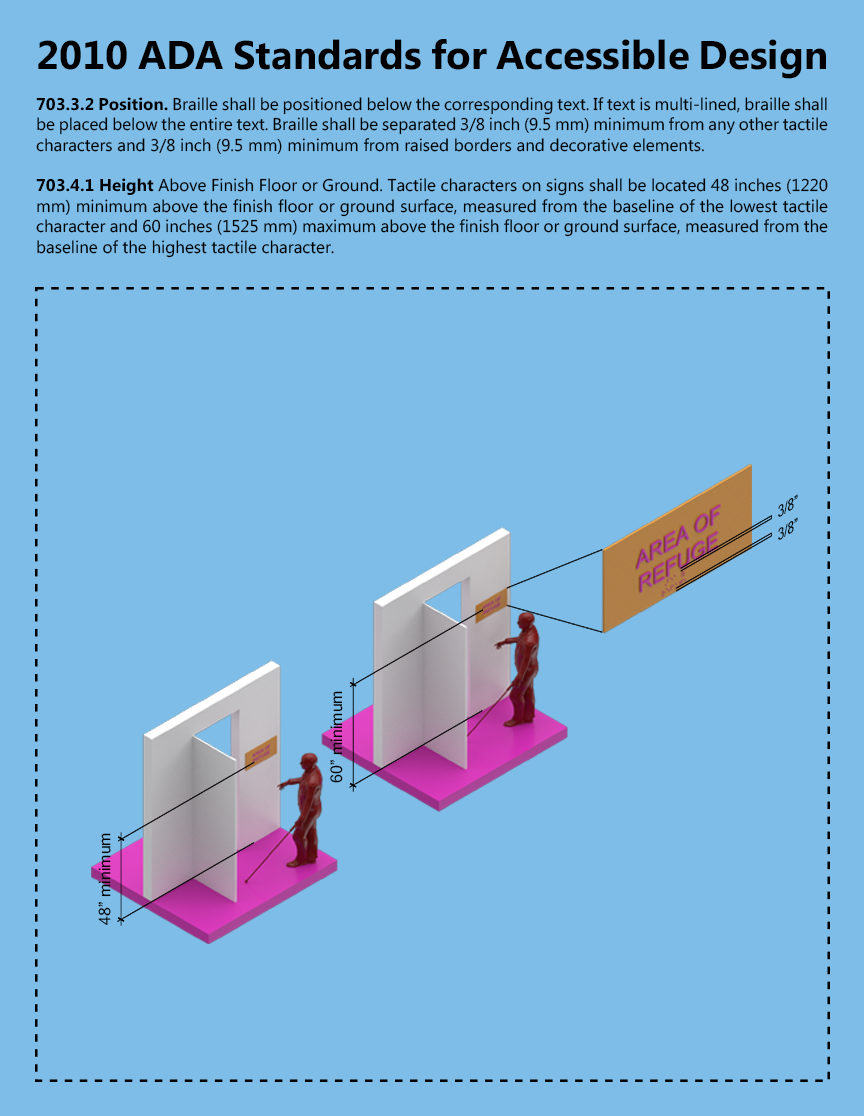 ARCH 5902_Justin Mortman_jm2596_703.3.2_Door Signage.png