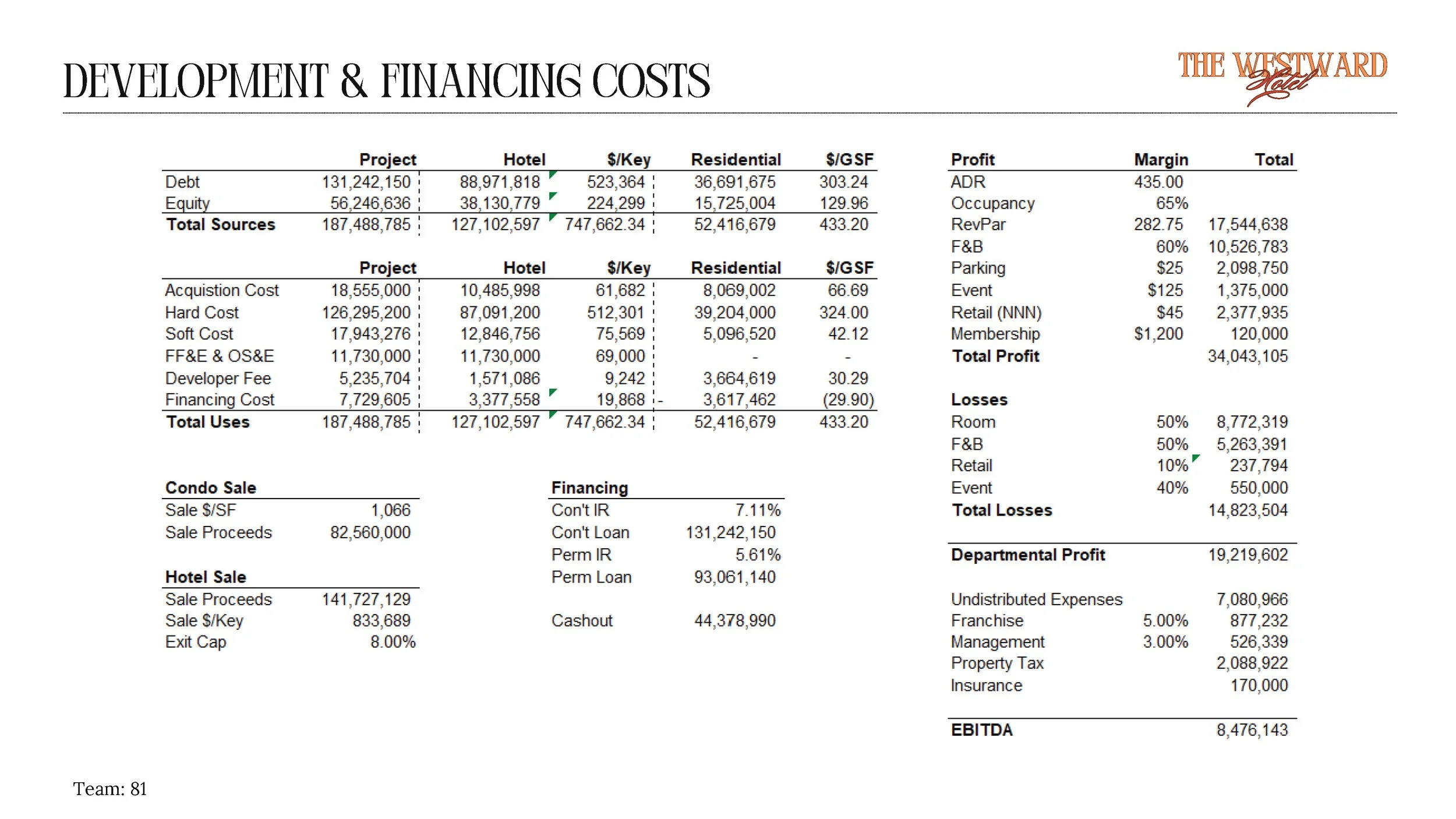 BU Competition Slides (5)_Page_27.jpg