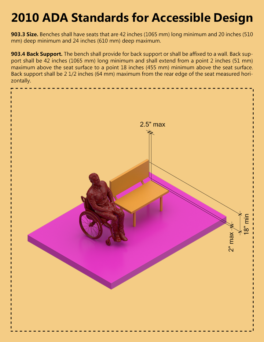 ARCH 5902_Justin Mortman_jm2596_903_Bench.png