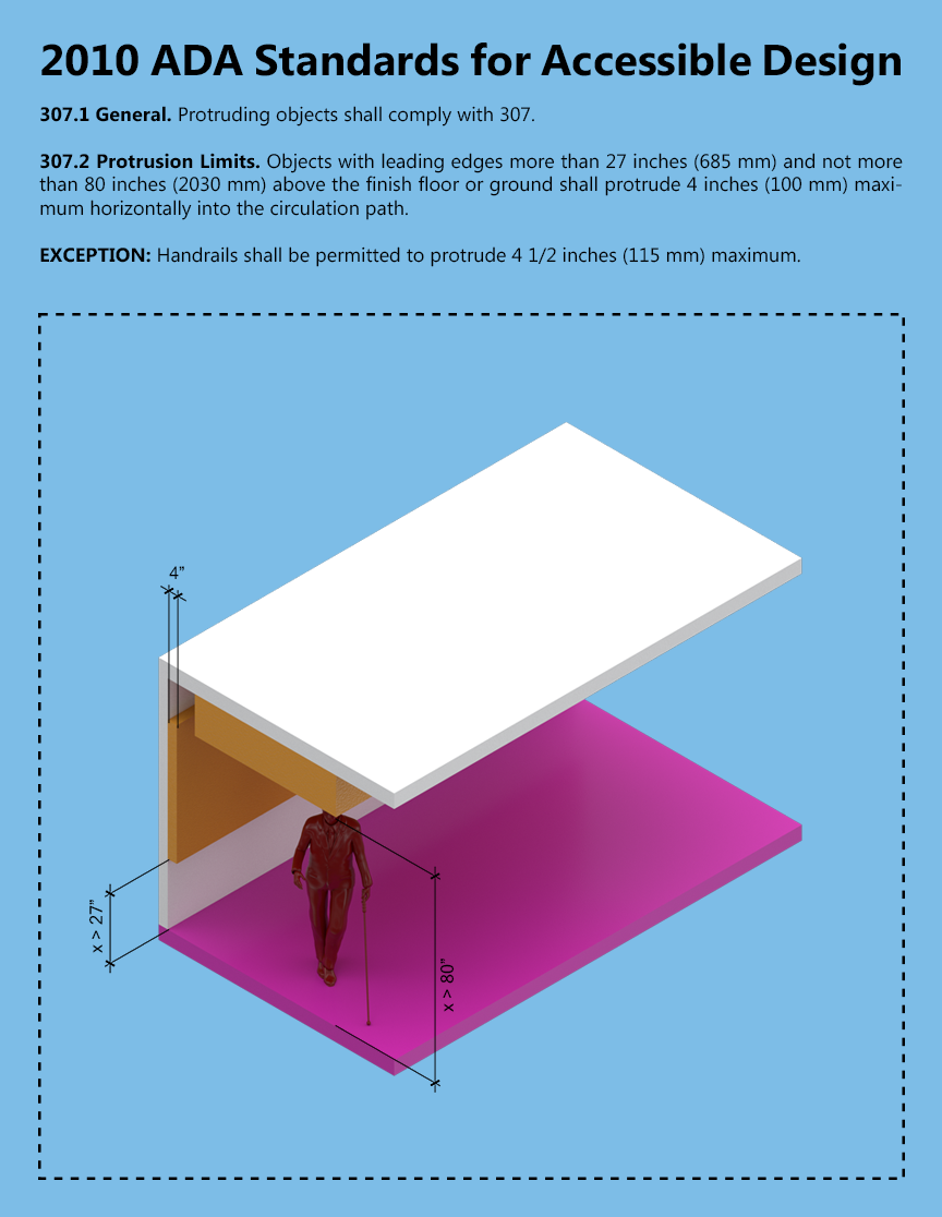 ARCH 5902_Justin Mortman_jm2596_307.1_Protrusions Limits.png