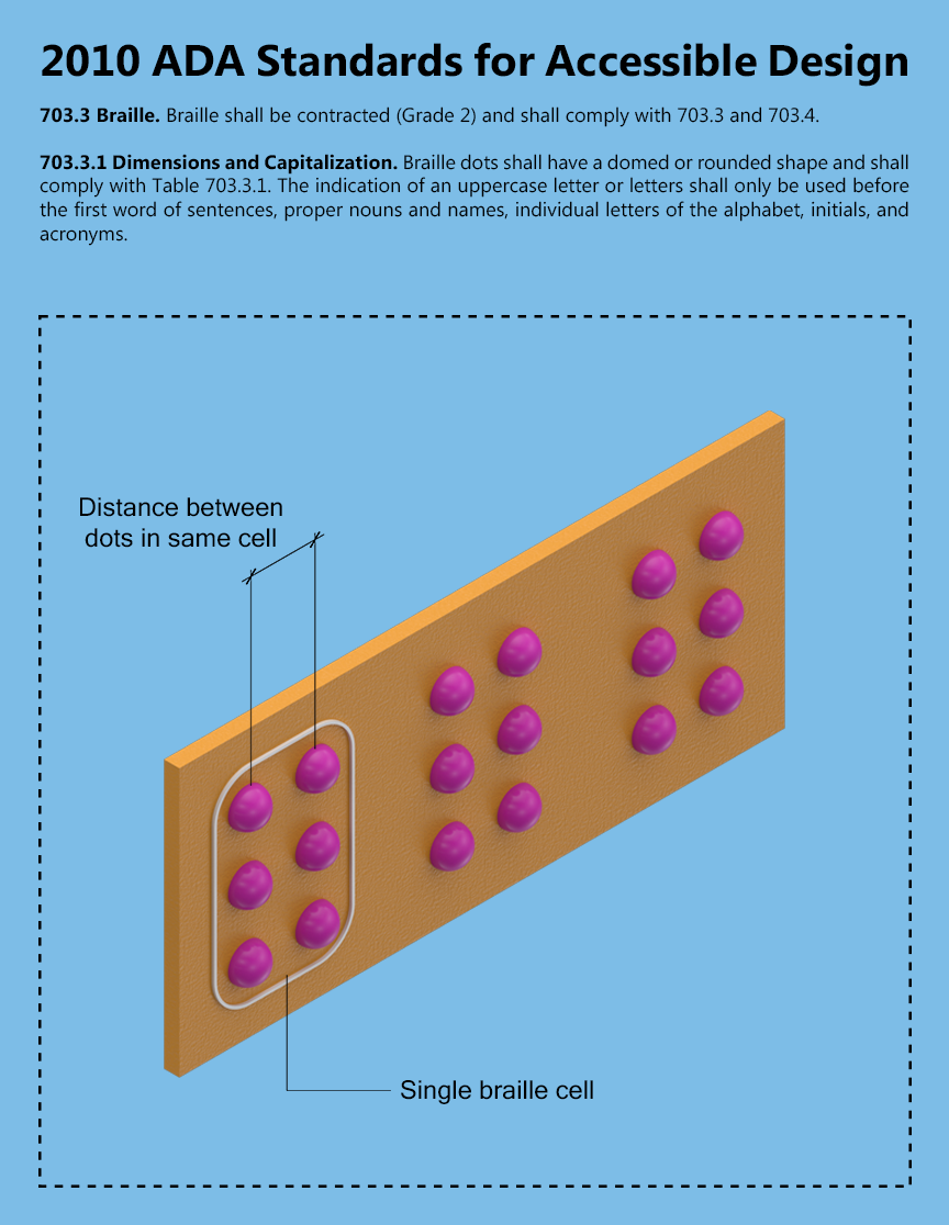 ARCH 5902_Justin Mortman_jm2596_703.3_Braille.png