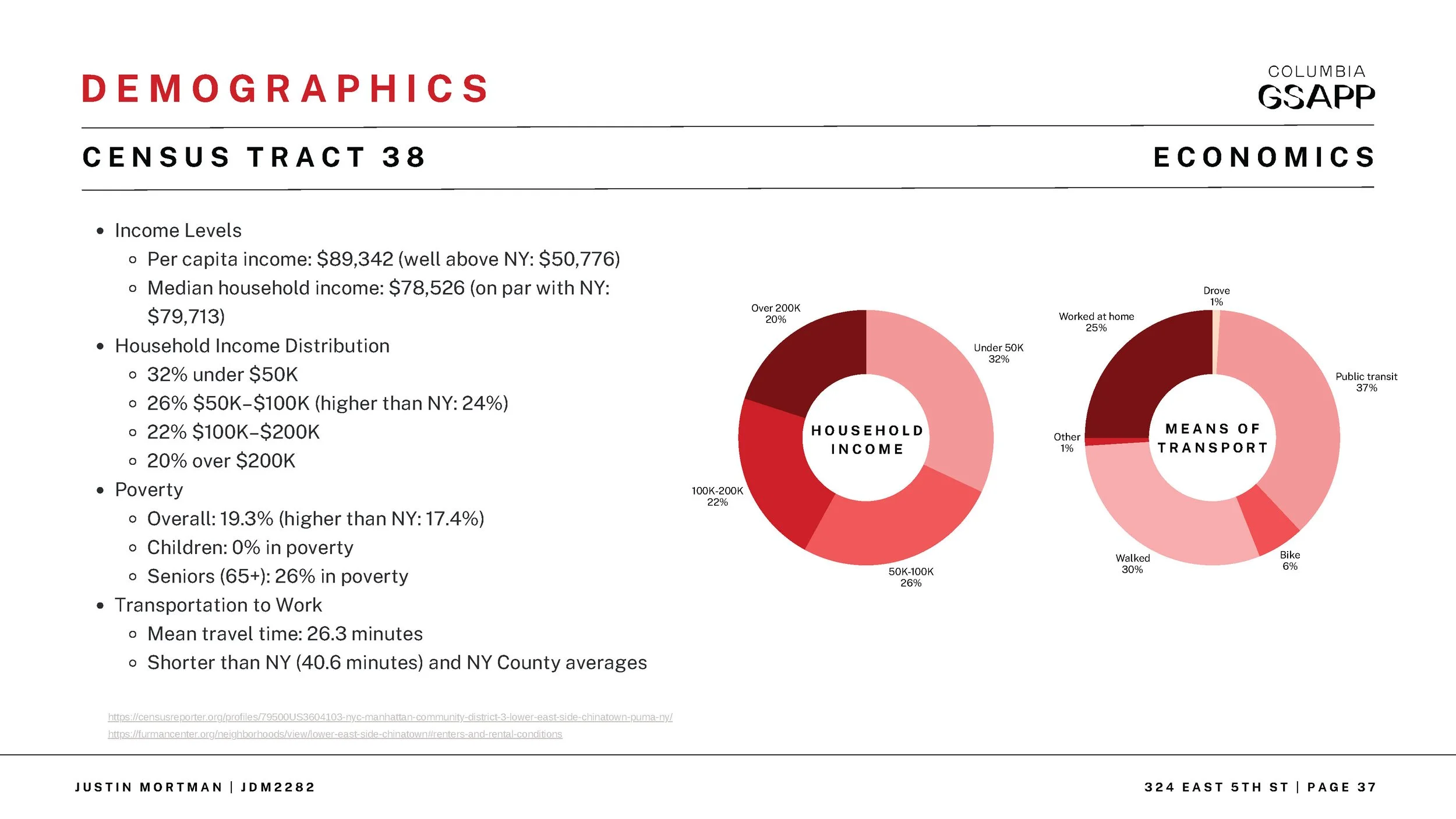Dev Process_Page_38.jpg