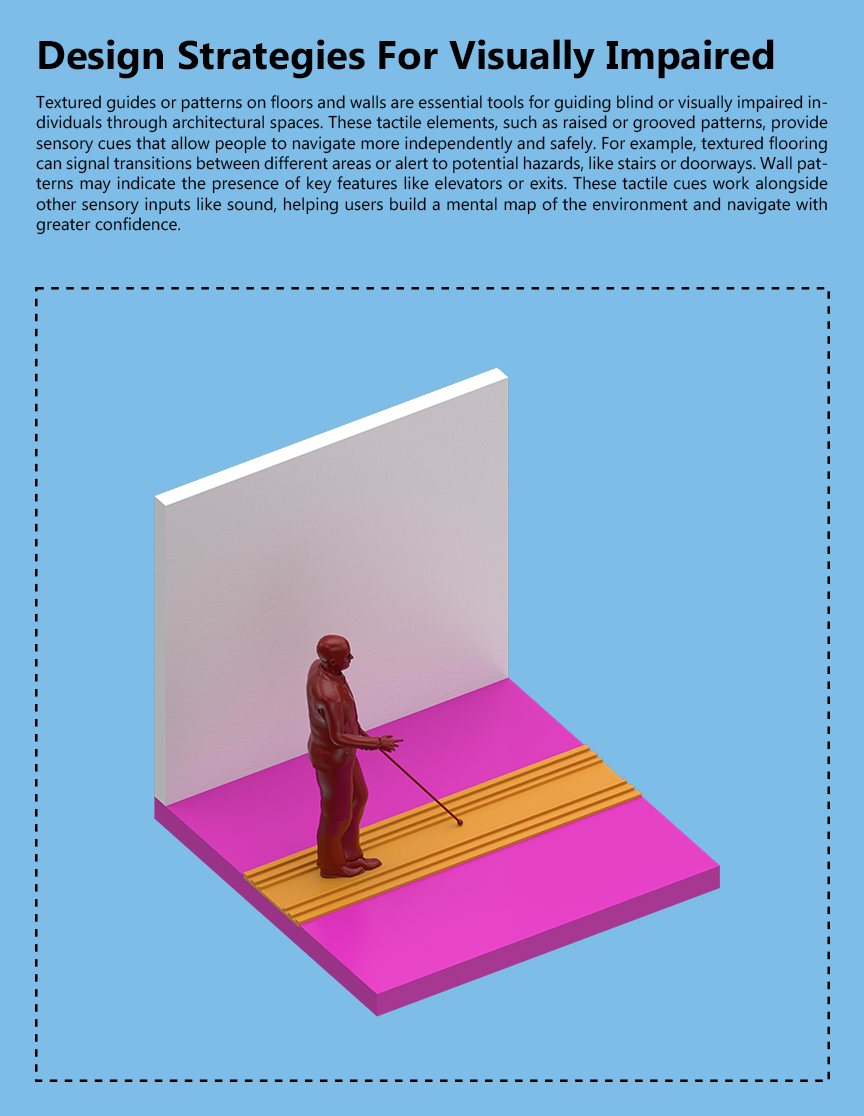 ARCH 5902_Justin Mortman_jm2596_407.2.2.2_Floor Guides.png