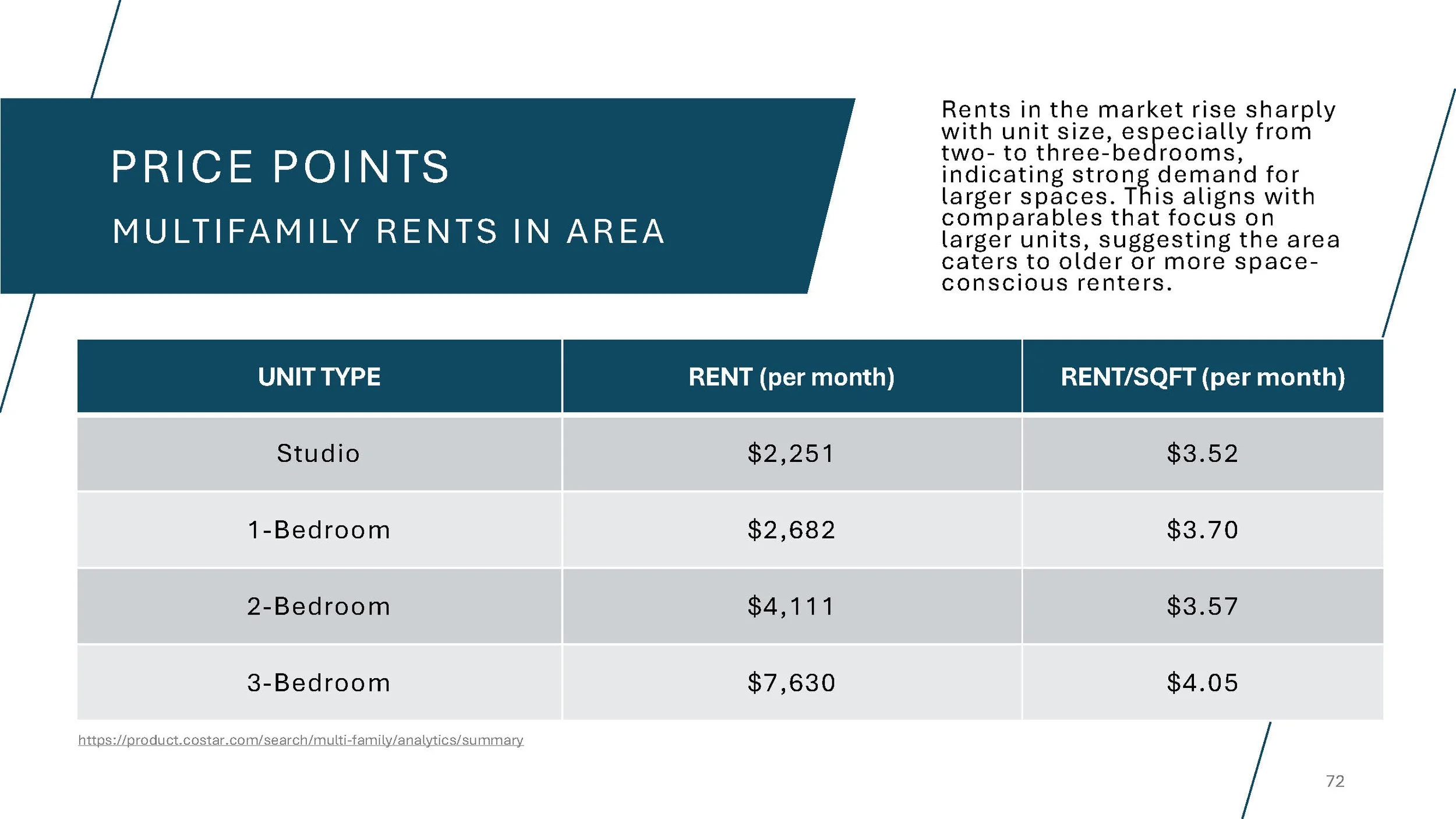 Market Analysis_Page_72.jpg