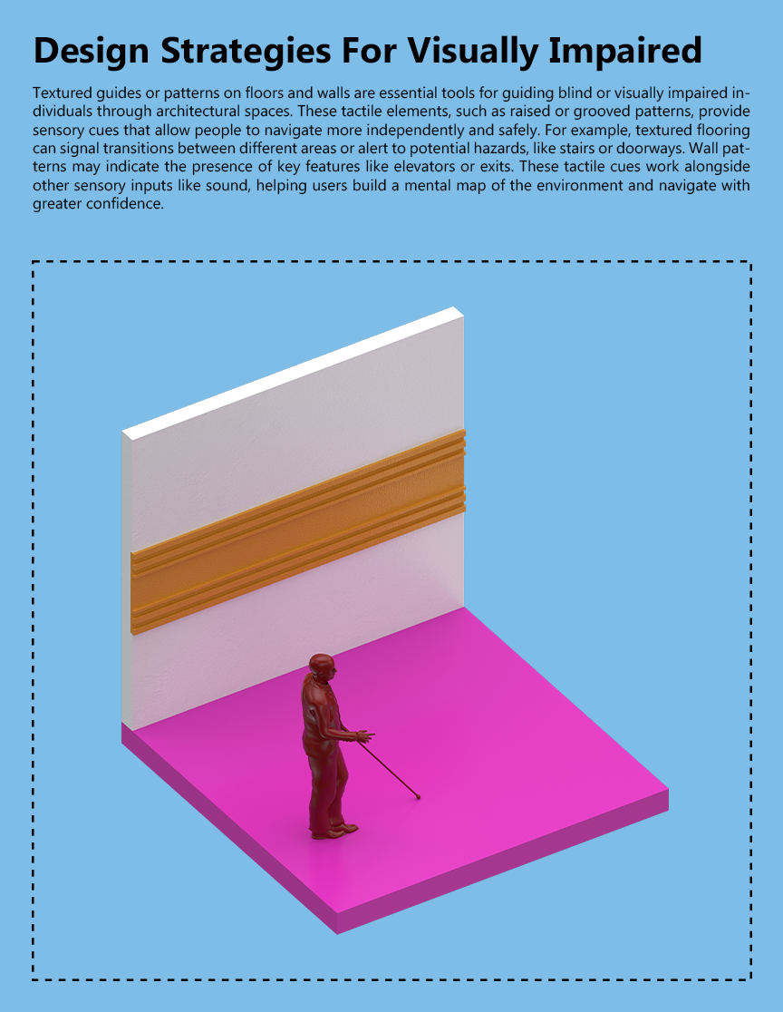 ARCH 5902_Justin Mortman_jm2596_407.2.2.2_Wall Guides.png