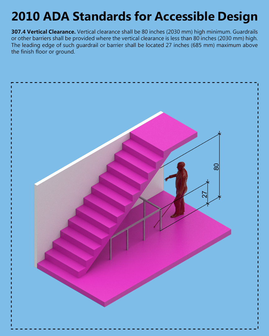 ARCH 5902_Justin Mortman_jm2596_307.4_Vertical Clearances.png