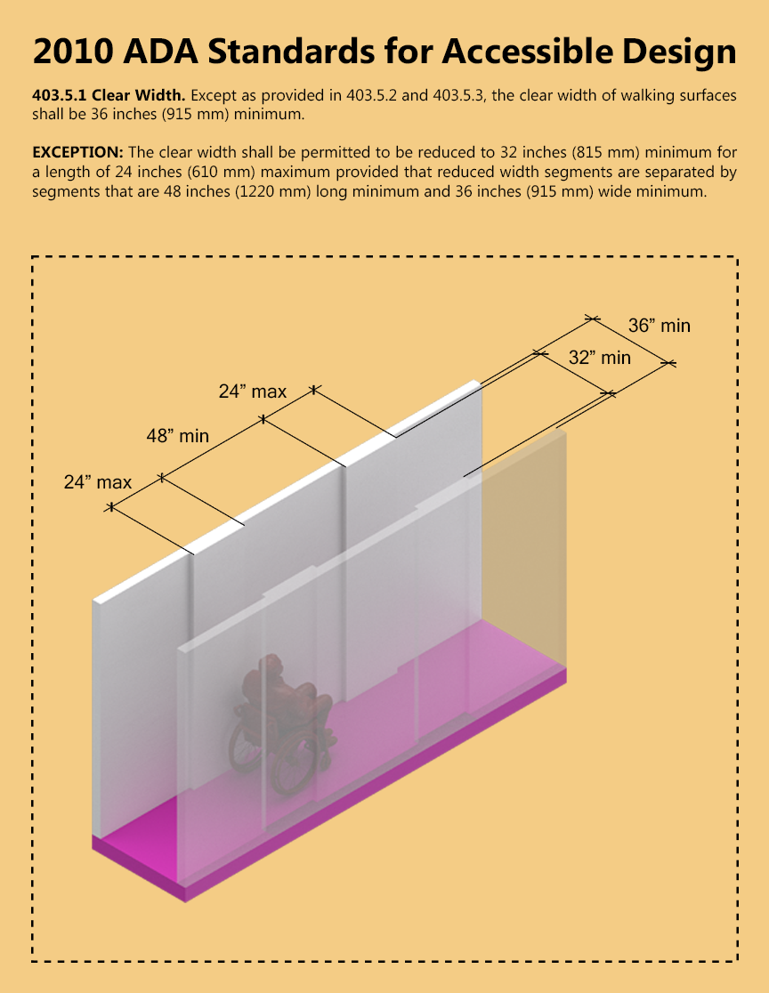 ARCH 5902_Justin Mortman_jm2596_403.5.1_Clear Width.png