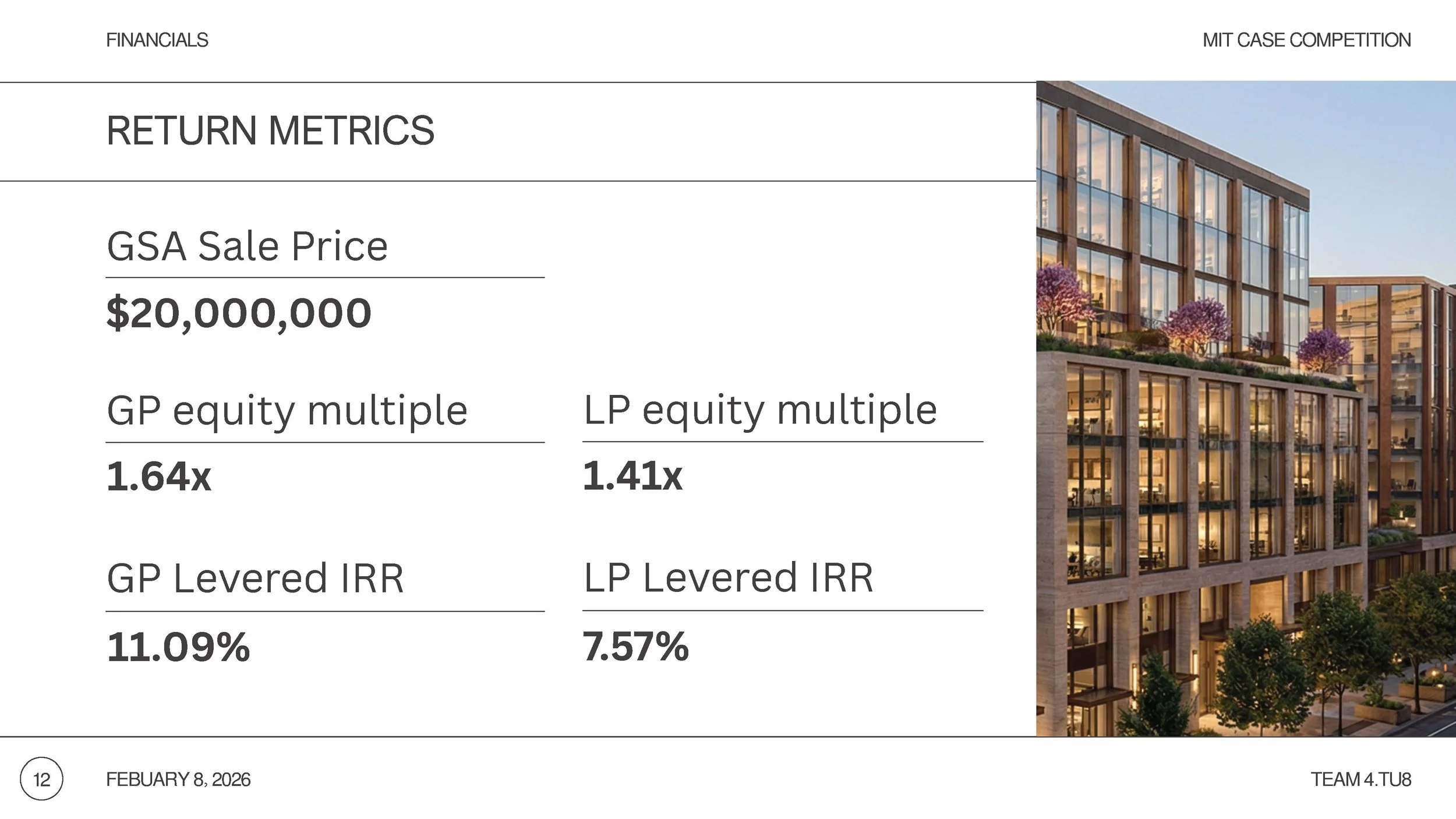 MIT Case Competition _ Team 4.TU8_Page_12.jpg
