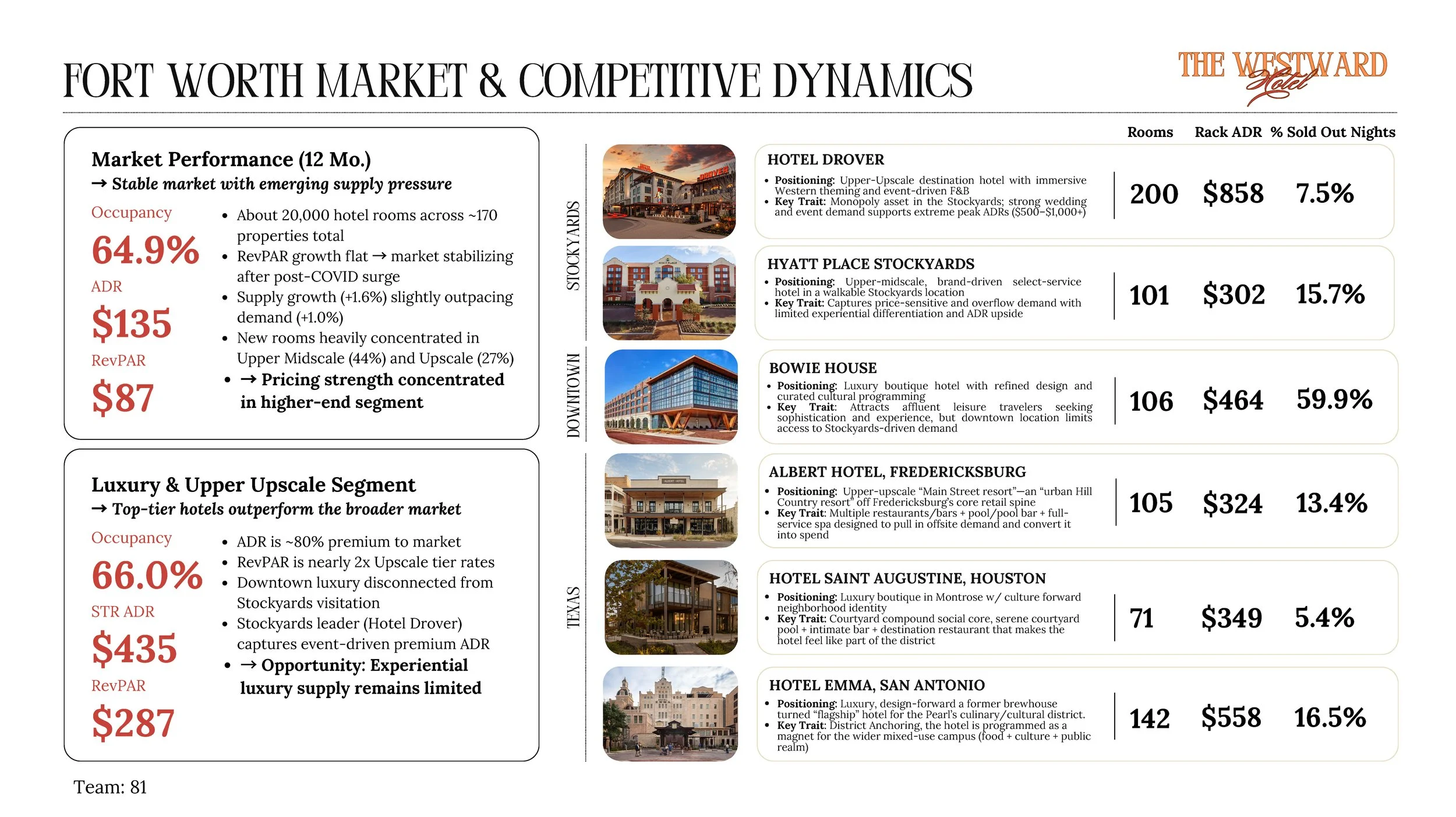 BU Competition Slides (5)_Page_09.jpg