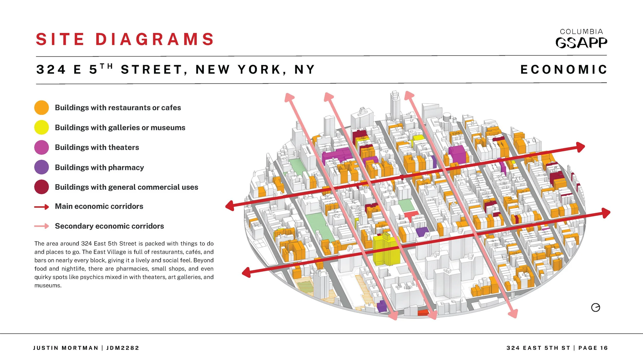 Dev Process_Page_17.jpg