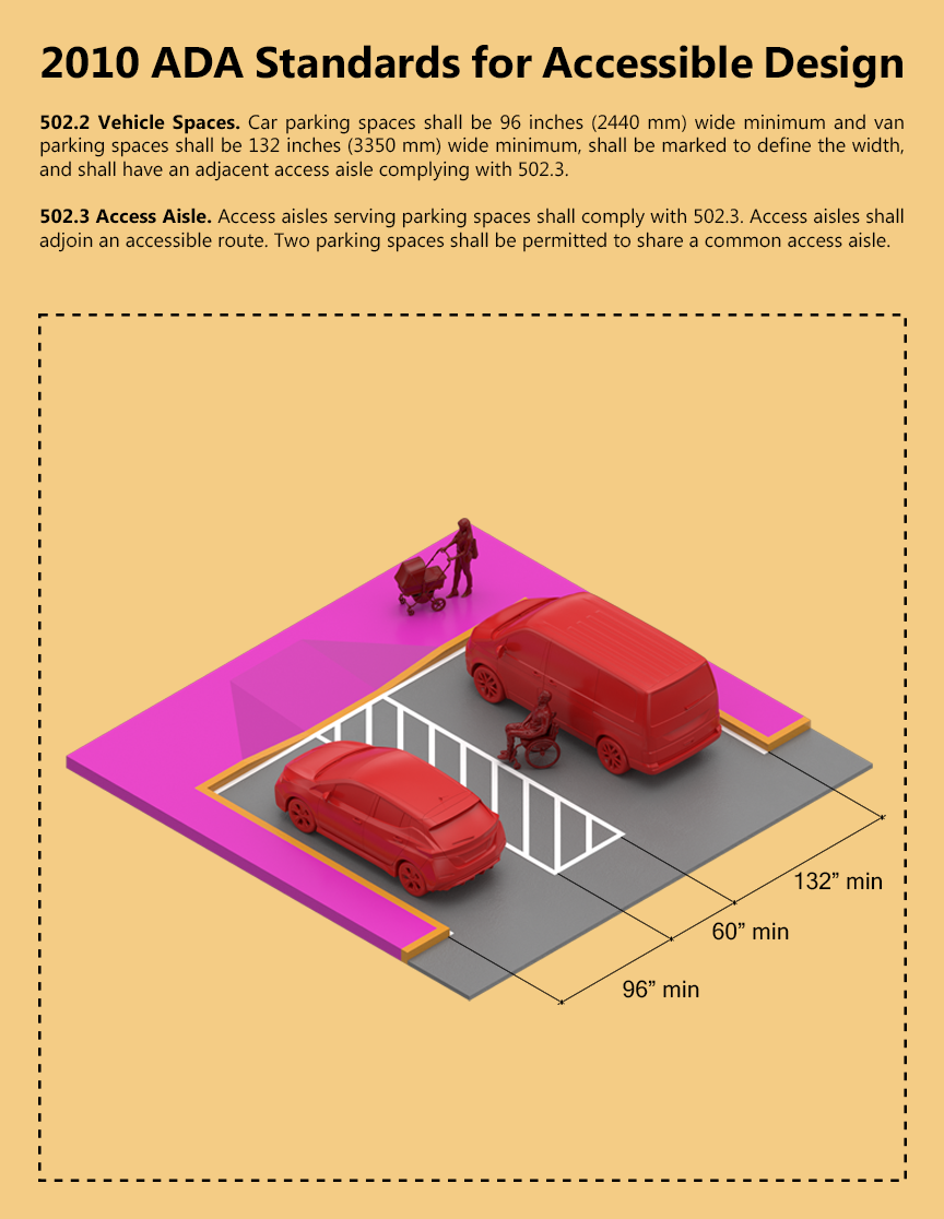 ARCH 5902_Justin Mortman_jm2596_502_Vehicle Spaces and Access Aisle.png