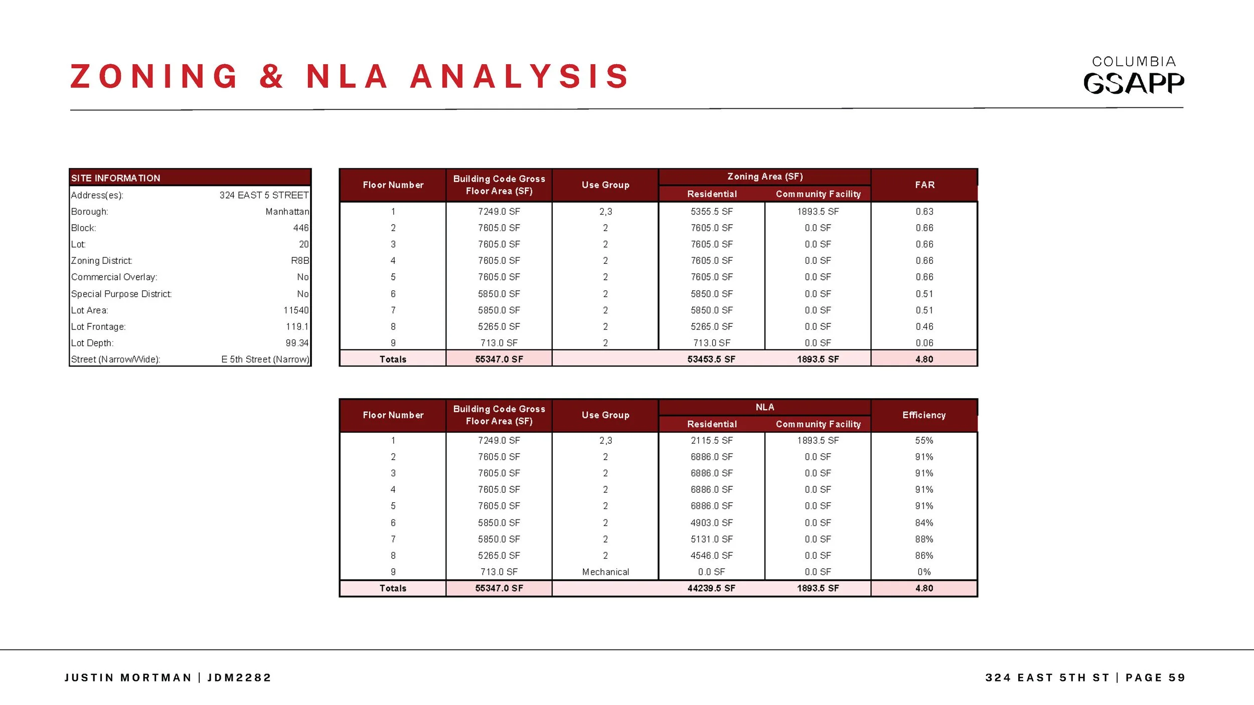 Dev Process_Page_60.jpg