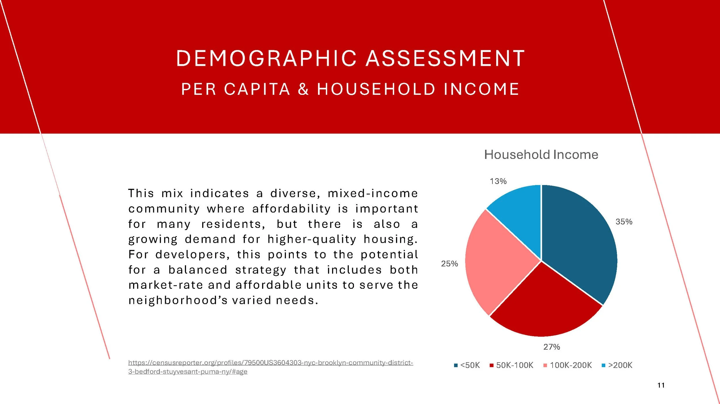 Market Analysis_Page_11.jpg