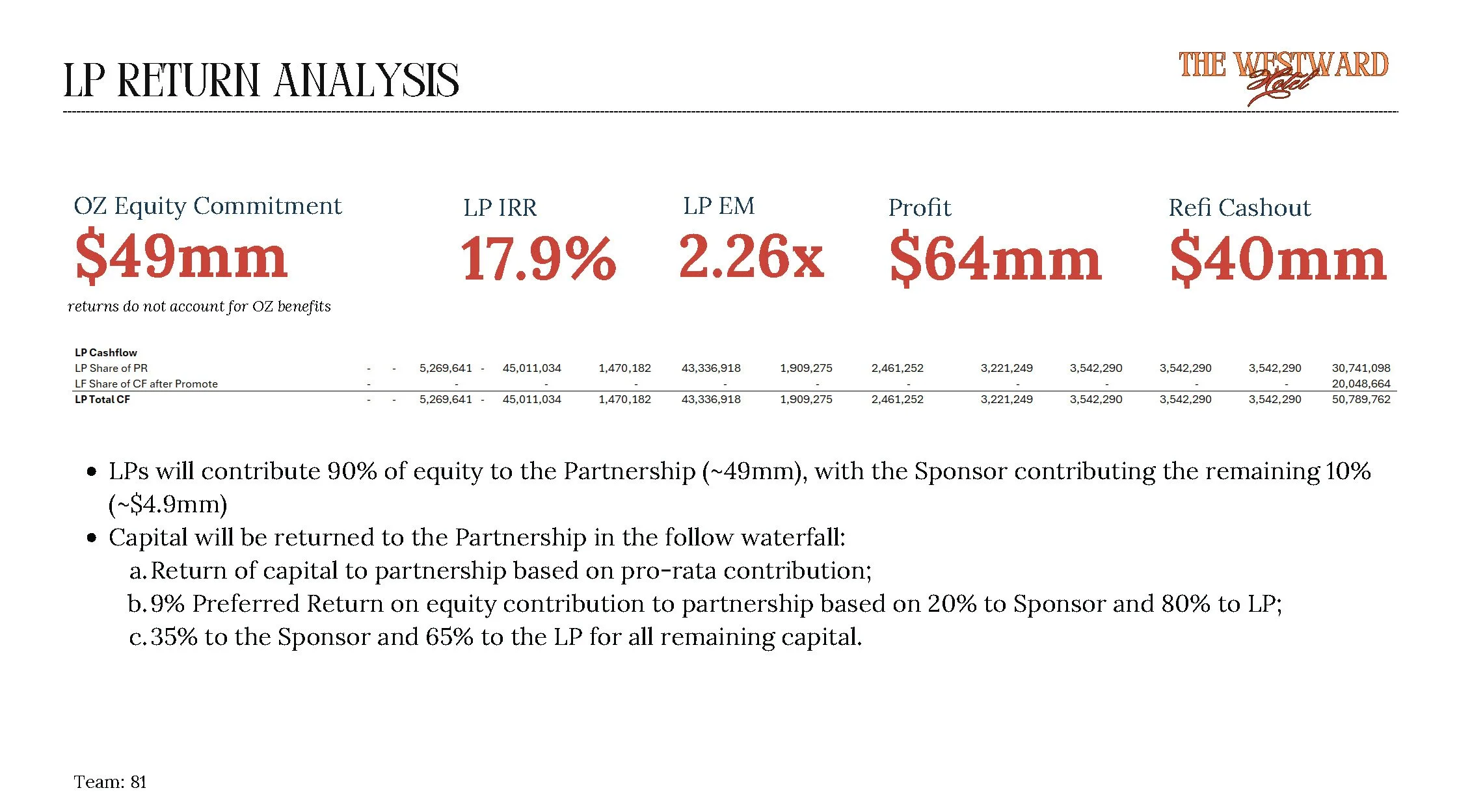 BU Competition Slides (5)_Page_24.jpg