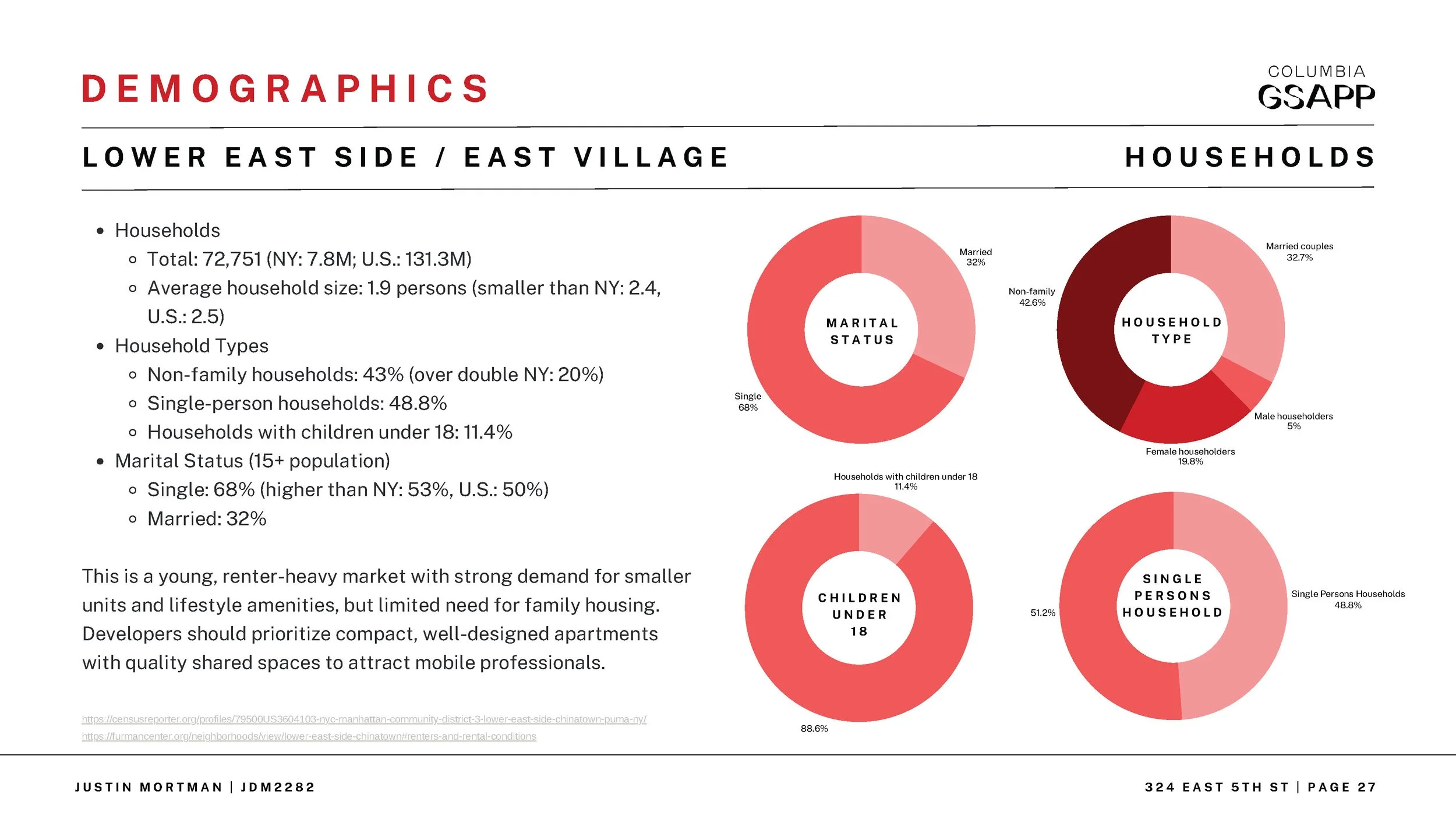 Dev Process_Page_28.jpg