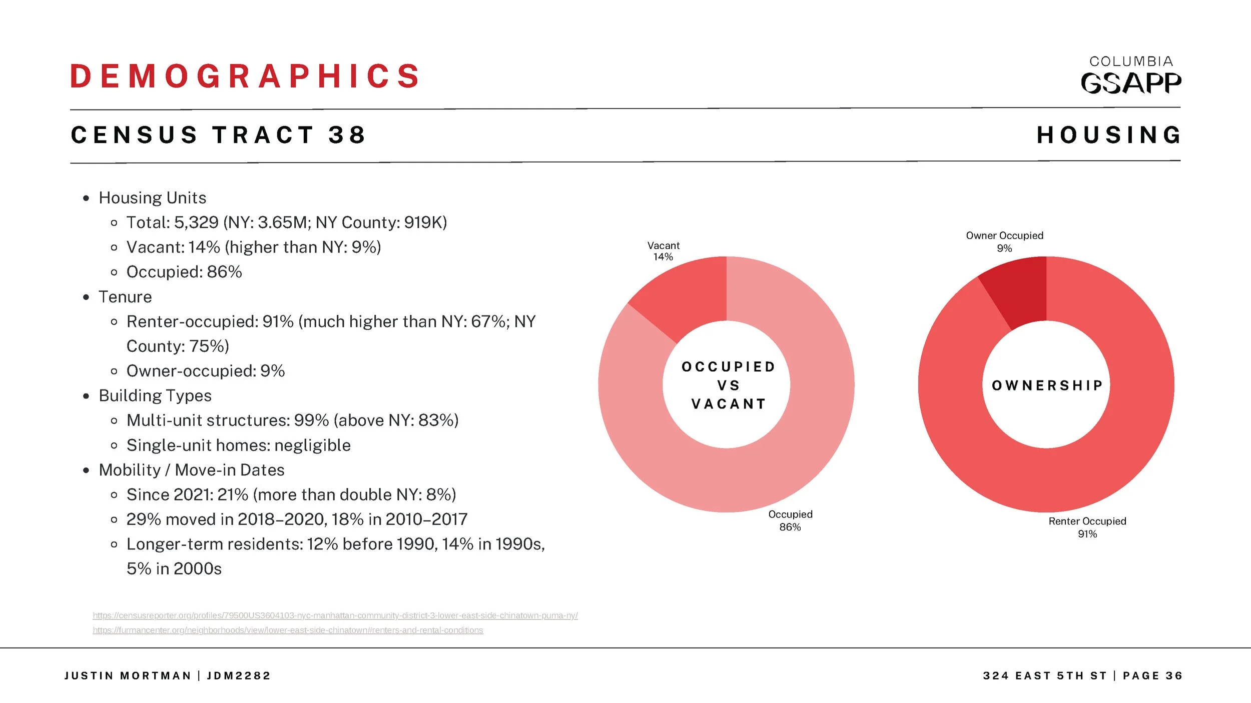 Dev Process_Page_37.jpg