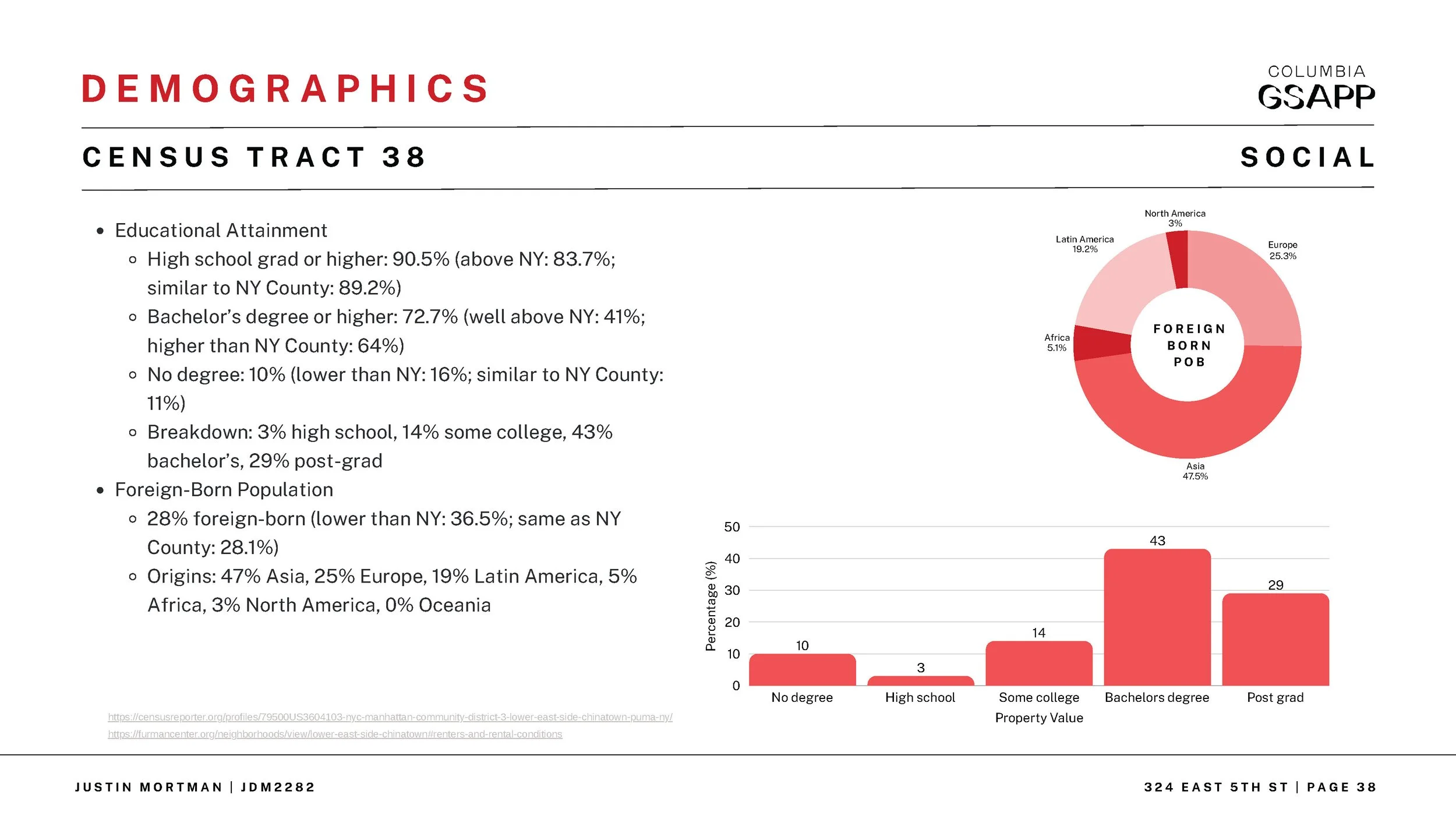 Dev Process_Page_39.jpg
