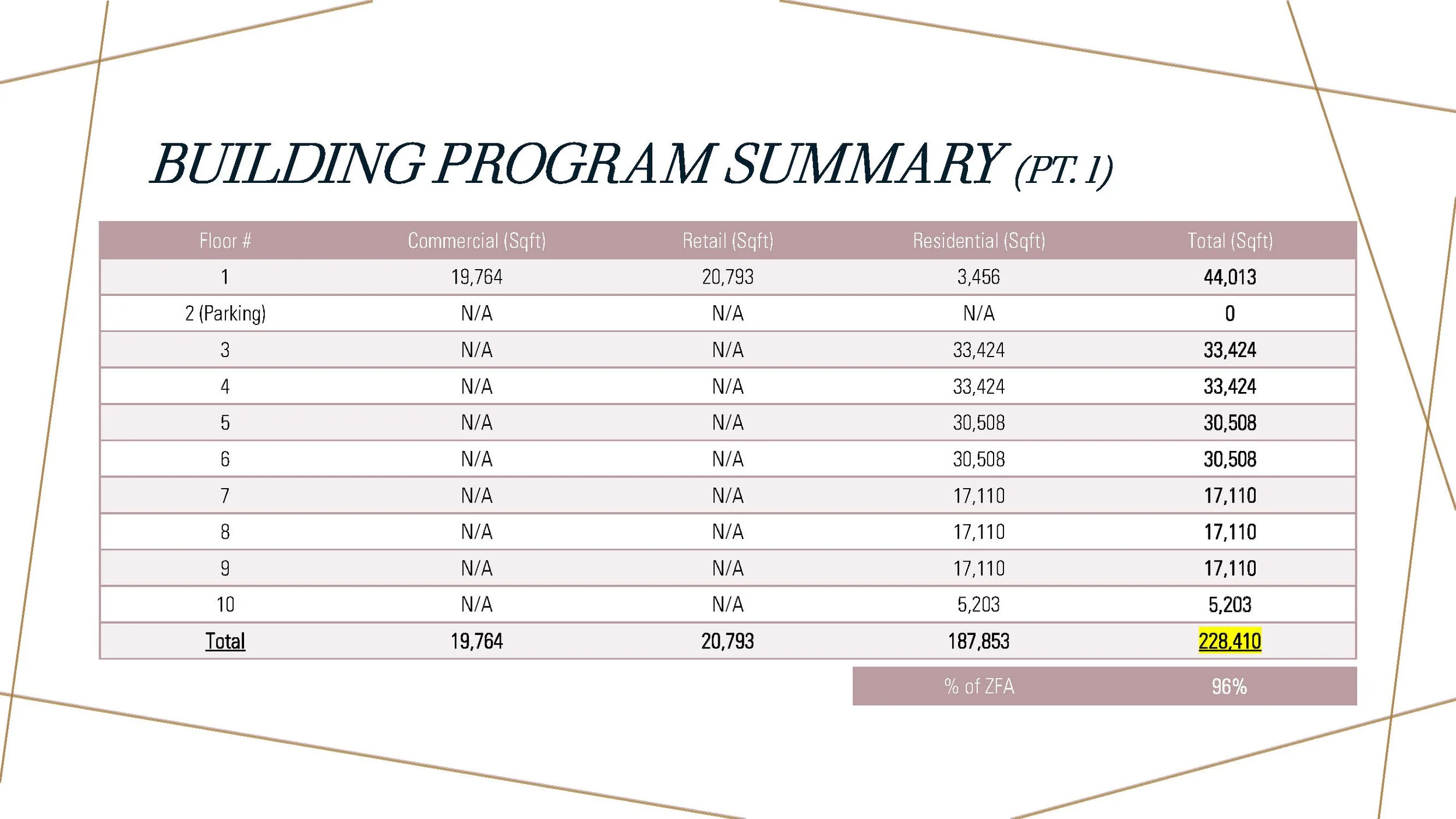 Site Planning Final_Page_21.jpg