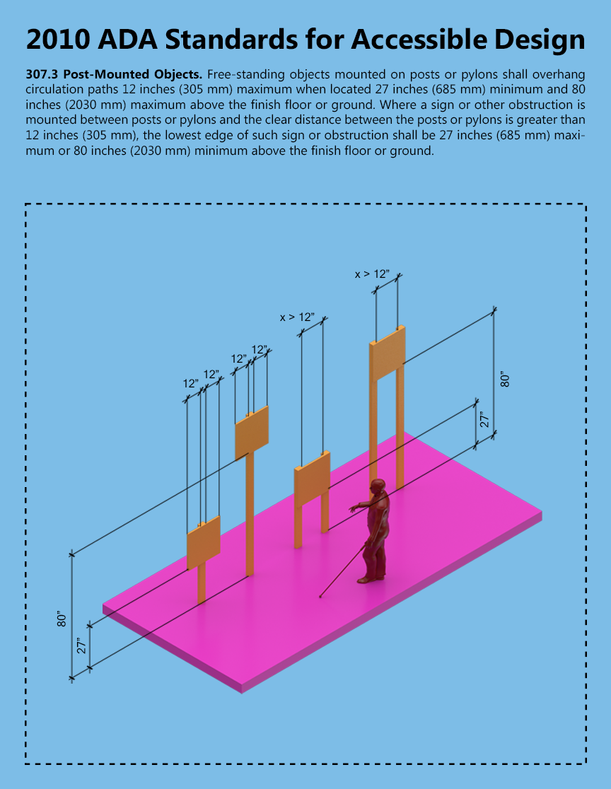 ARCH 5902_Justin Mortman_jm2596_307.3_Post-Mounted Objects.png