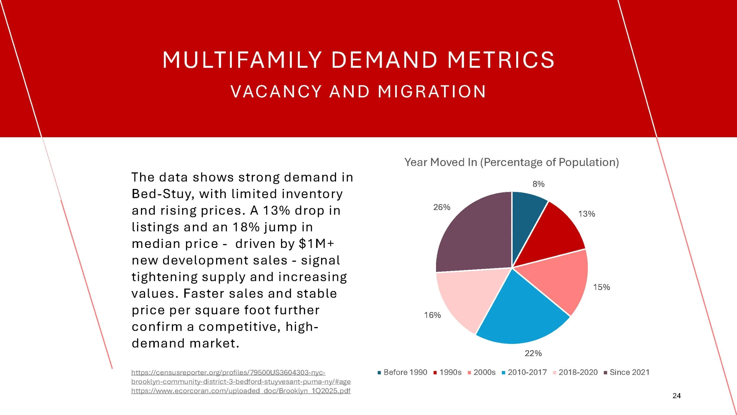 Market Analysis_Page_24.jpg