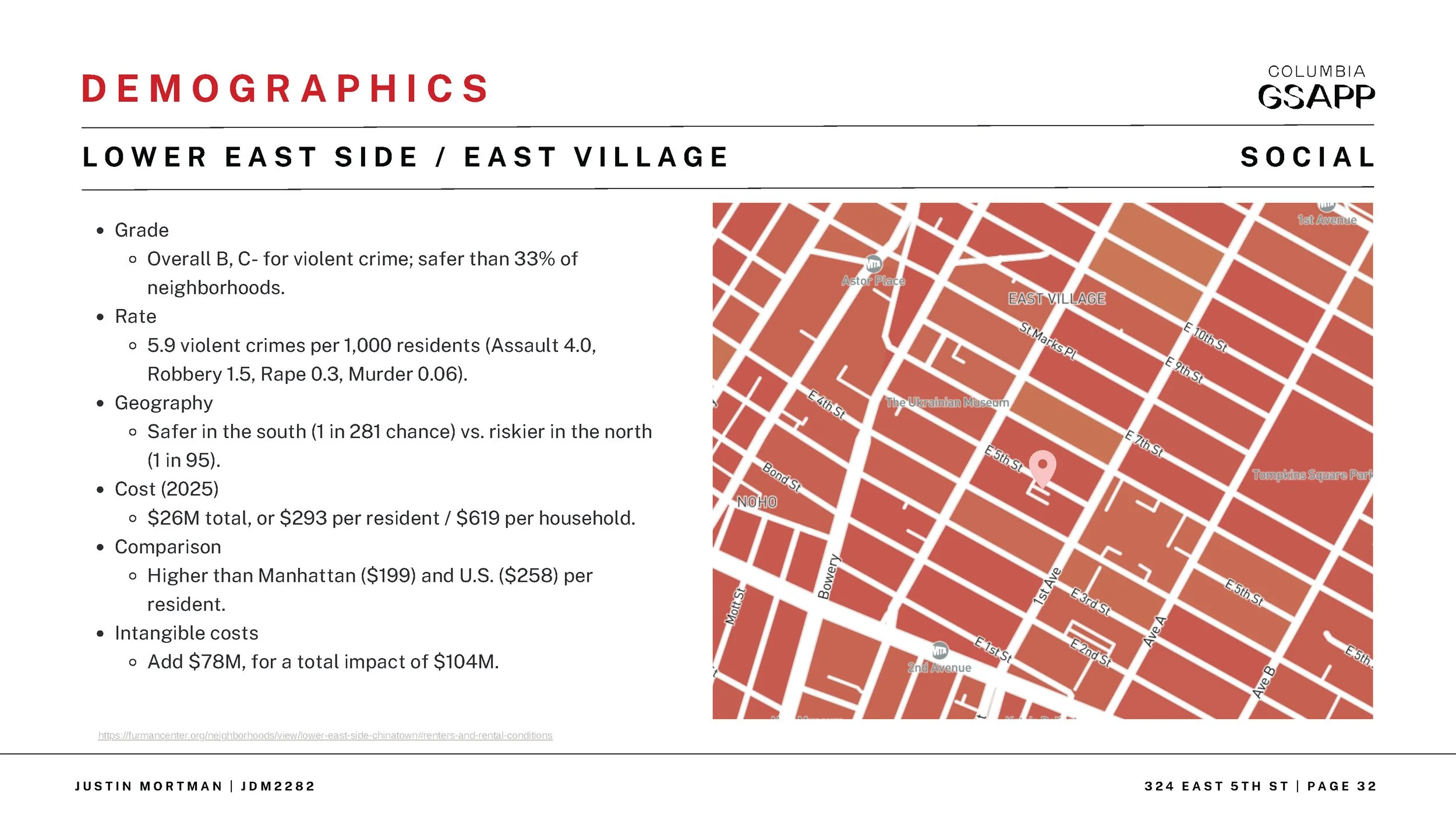 Dev Process_Page_33.jpg