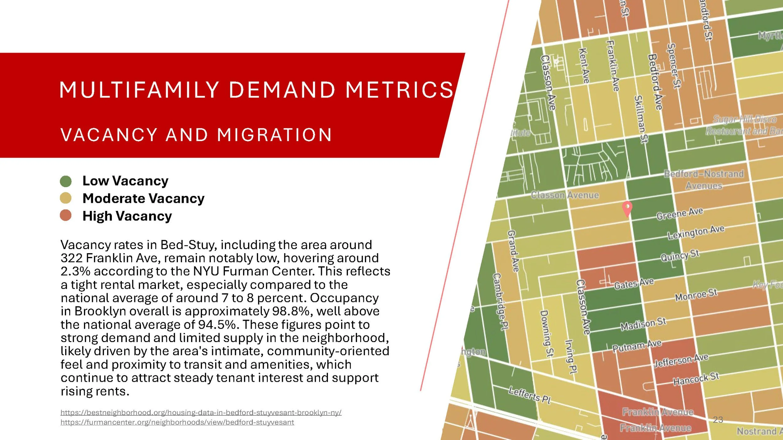 Market Analysis_Page_23.jpg