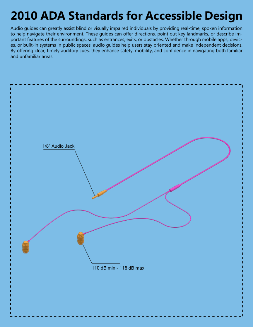 ARCH 5902_Justin Mortman_jm2596_407.2.2.2_Audio Guides.png