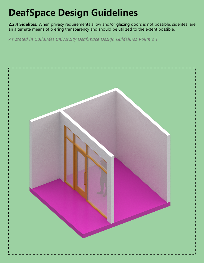 ARCH 5902_Justin Mortman_jm2596_2.2.4 Sidelites.png