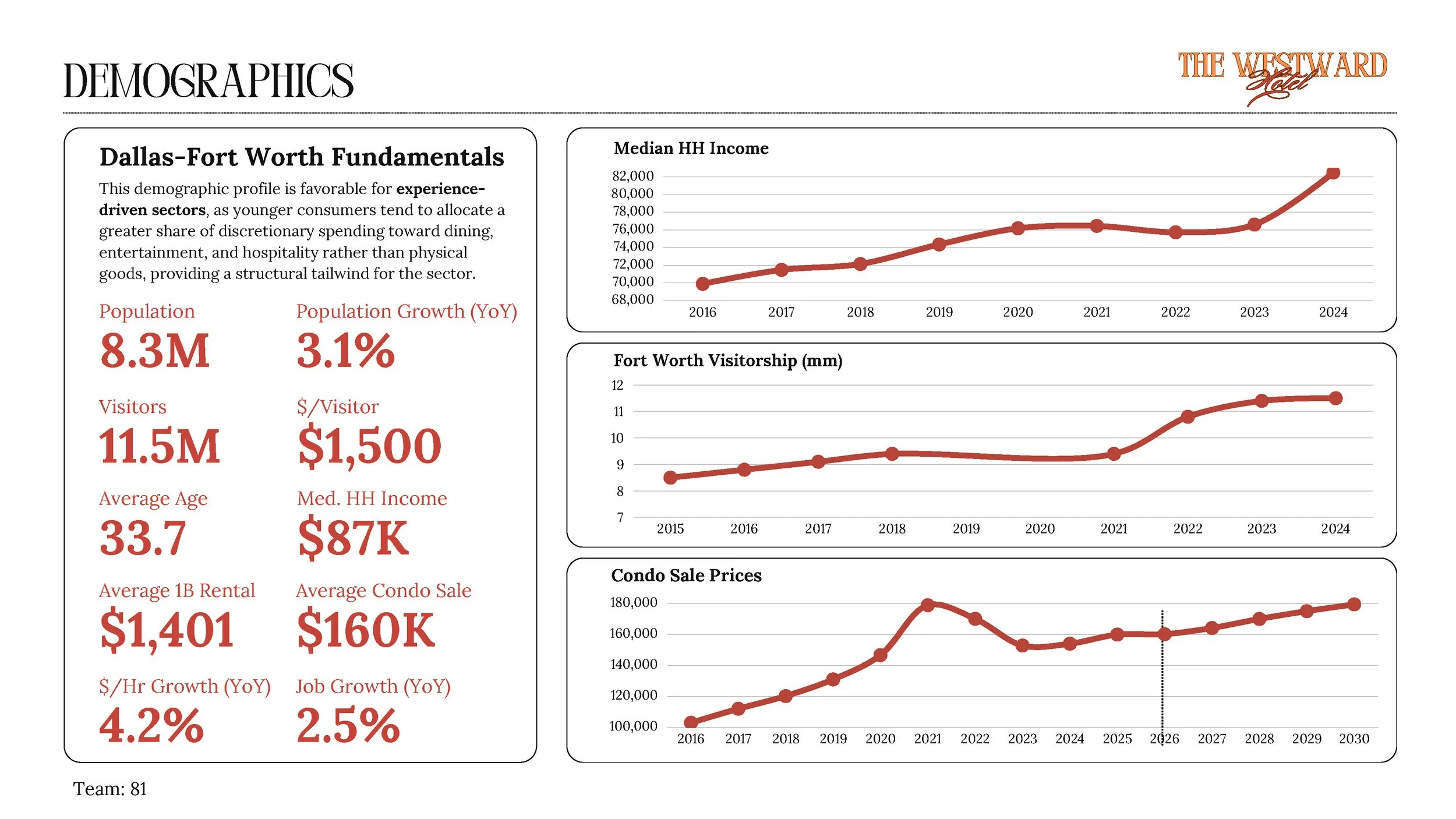 BU Competition Slides (5)_Page_08.jpg