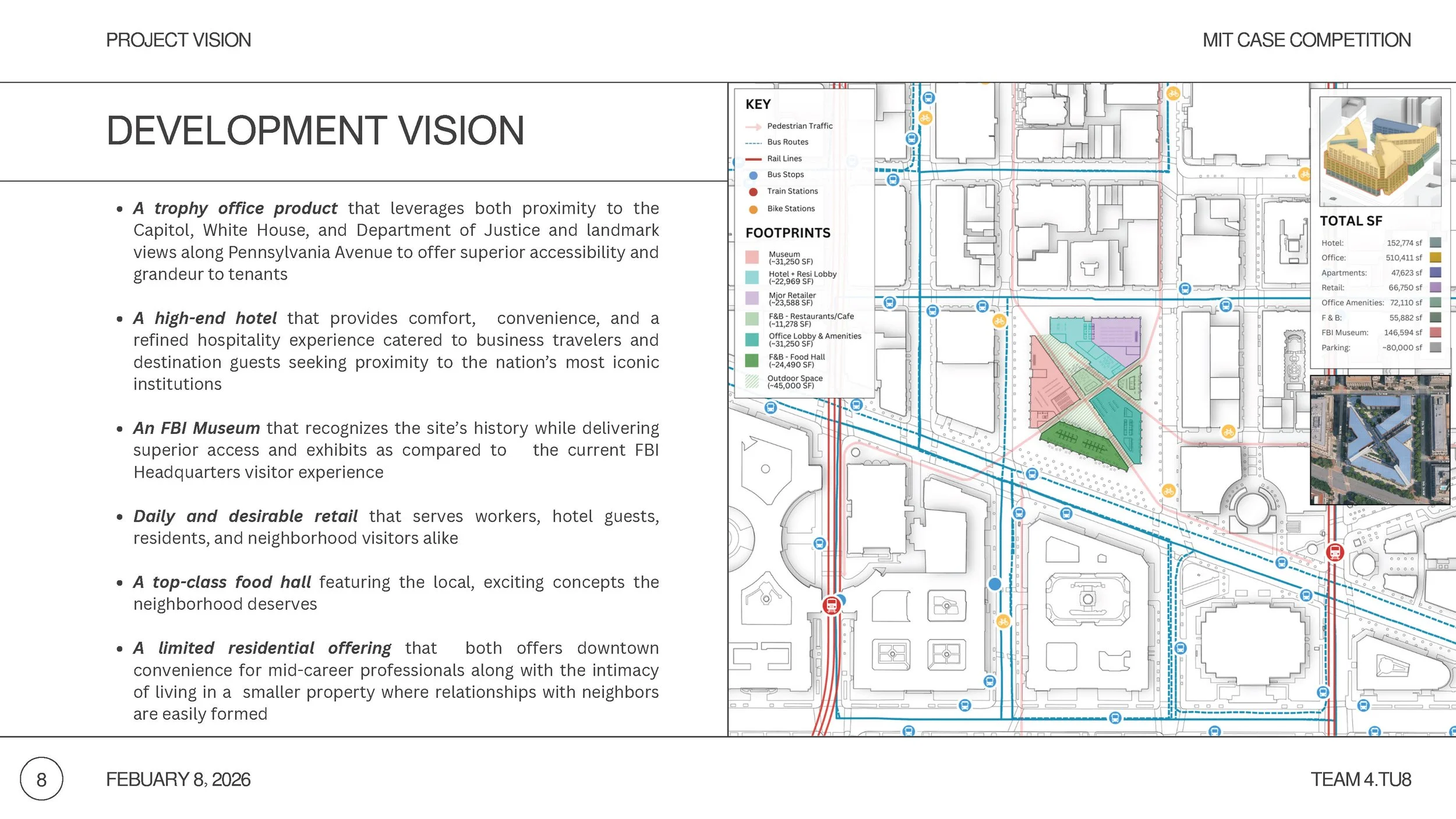 MIT Case Competition _ Team 4.TU8_Page_08.jpg