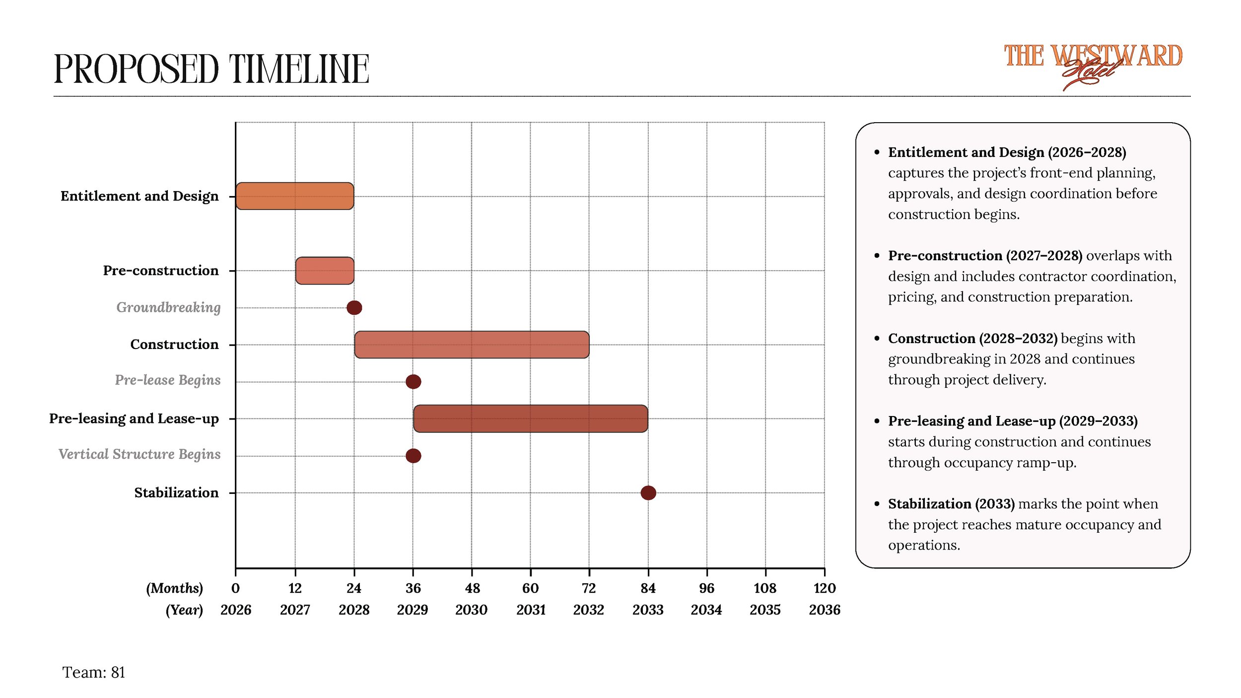 BU Competition Slides (5)_Page_21.jpg