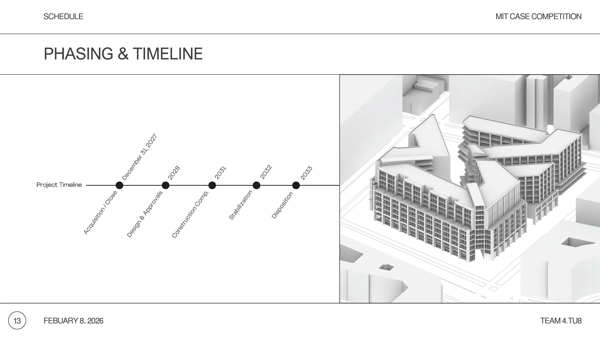 MIT Case Competition _ Team 4.TU8_Page_13.jpg