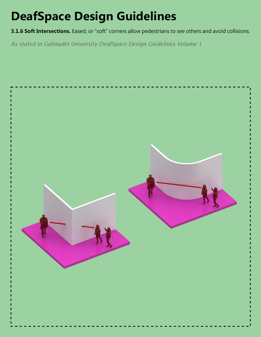 ARCH 5902_Justin Mortman_jm2596_3.1.6 Soft Intersections.png
