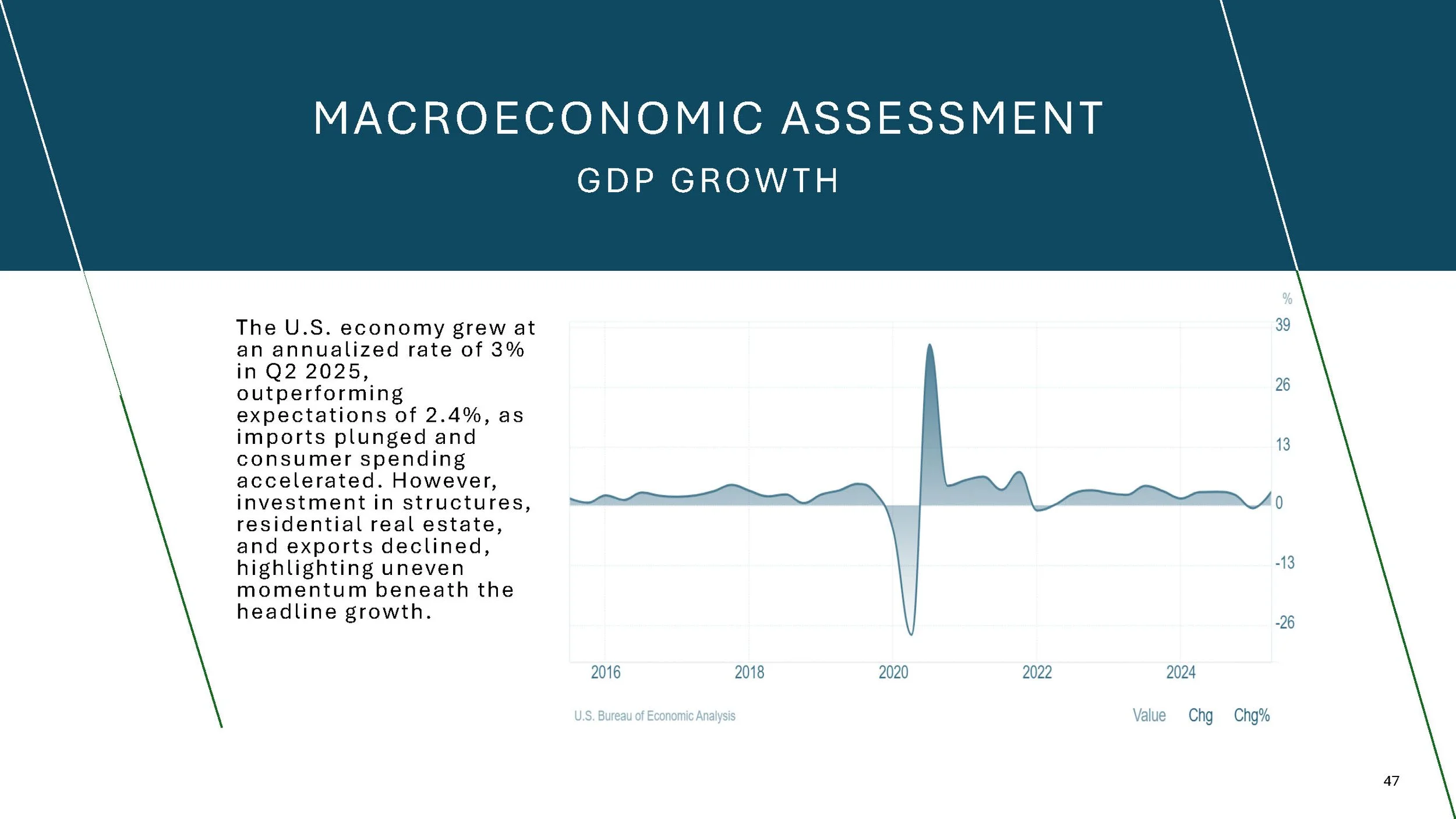 Market Analysis_Page_47.jpg
