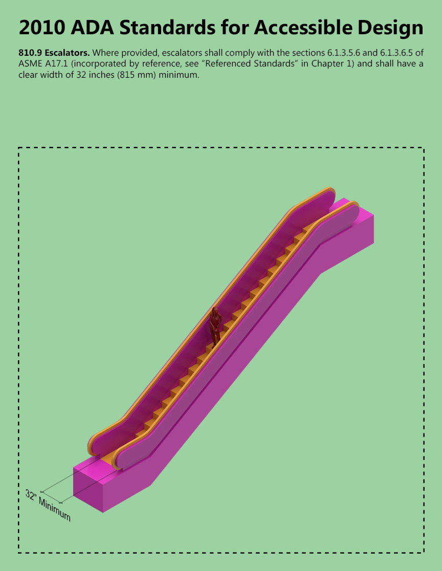 ARCH 5902_Justin Mortman_jm2596_810.9_Escalator.png