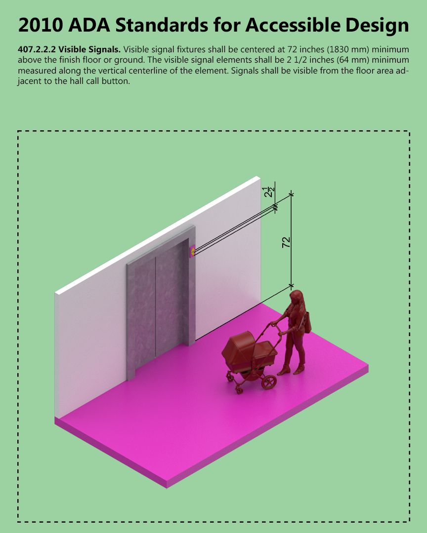 ARCH 5902_Justin Mortman_jm2596_407.2.2.2_Elevator Direction.png