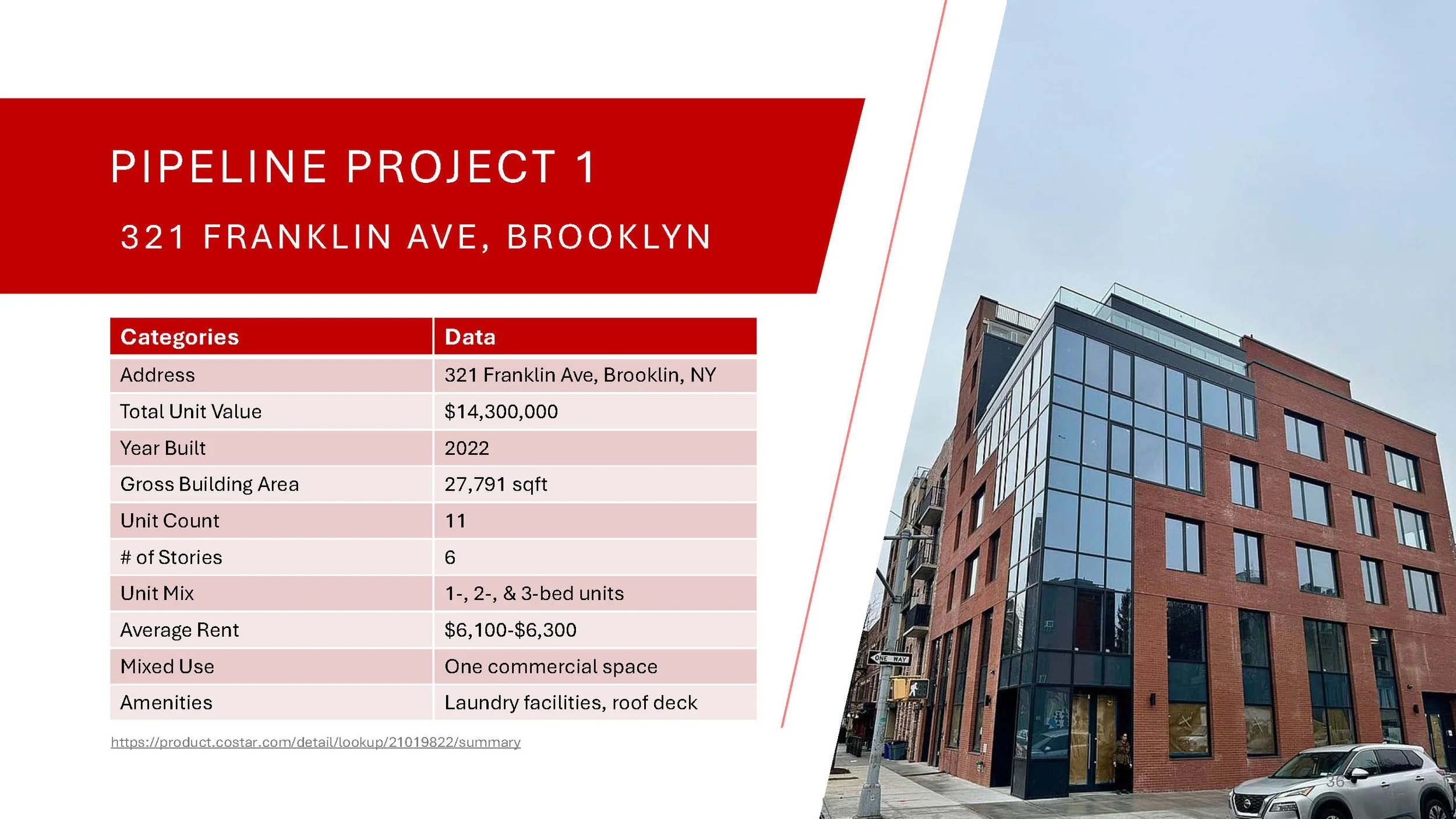 Market Analysis_Page_36.jpg