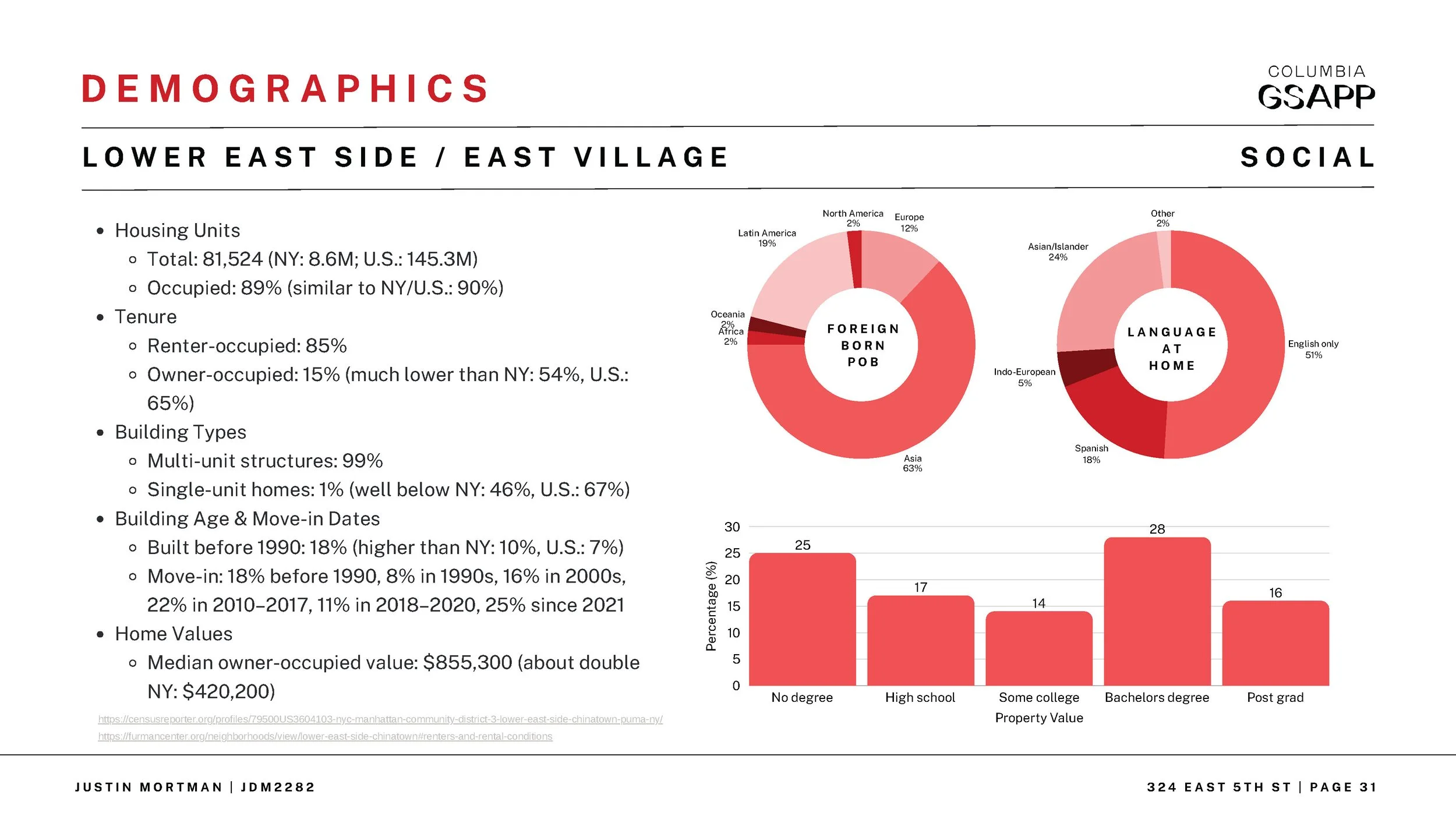 Dev Process_Page_32.jpg