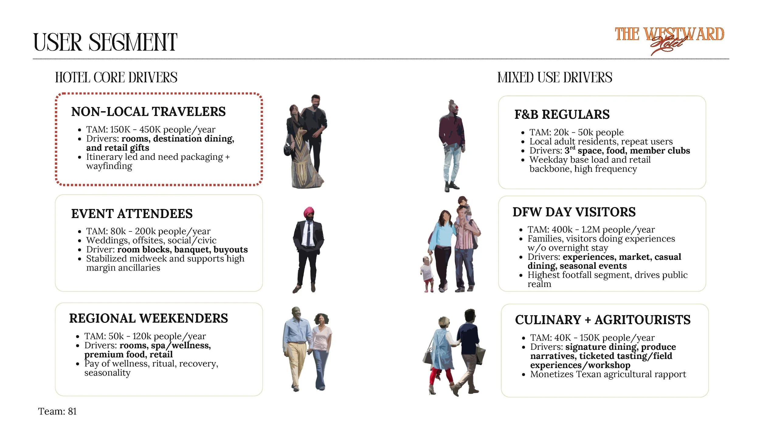 BU Competition Slides (5)_Page_10.jpg