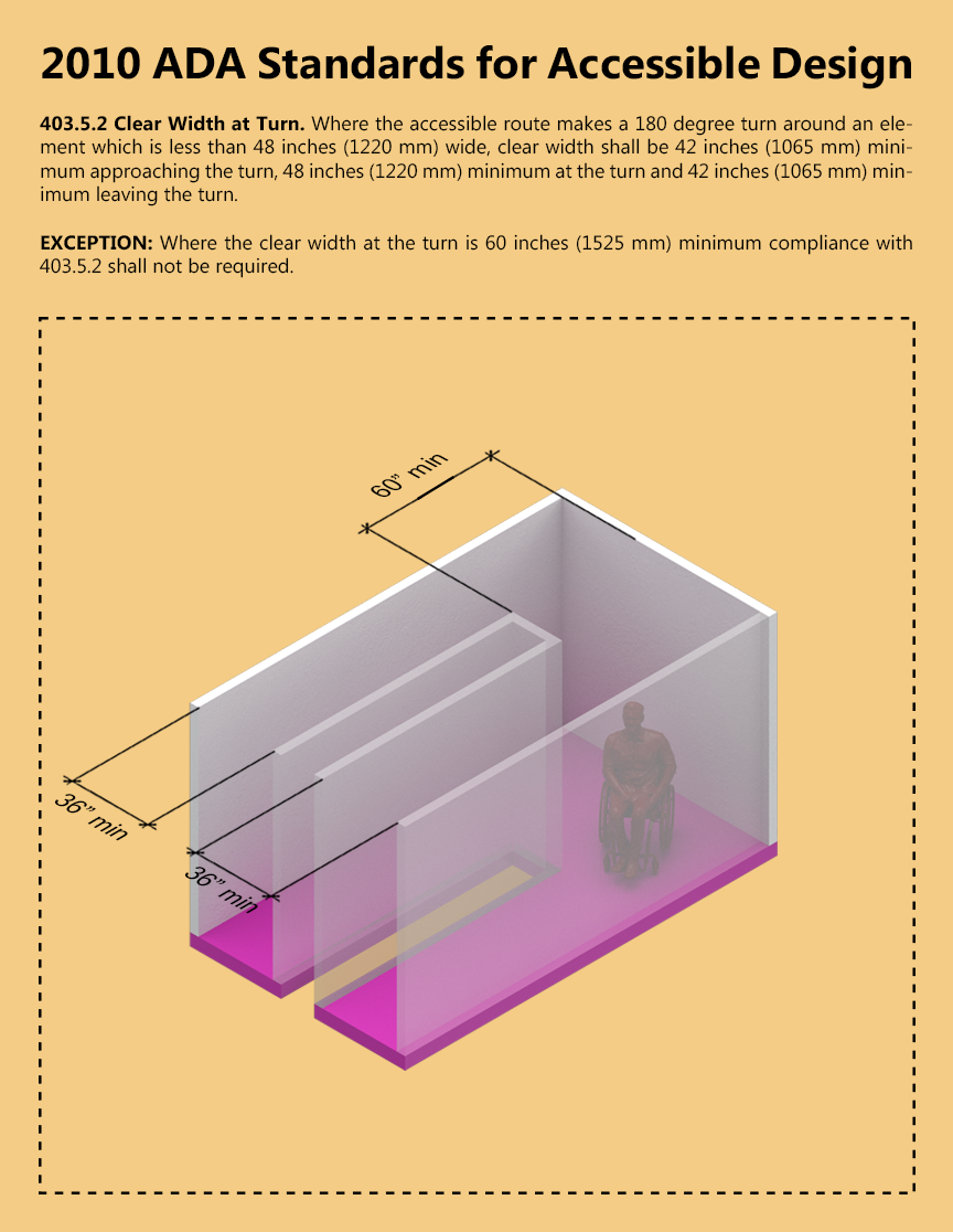 ARCH 5902_Justin Mortman_jm2596_403.5.2_Hallway 2.png