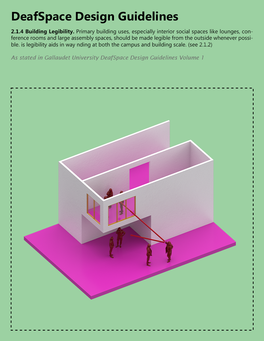 ARCH 5902_Justin Mortman_jm2596_2.1.4 Building Legibility.png