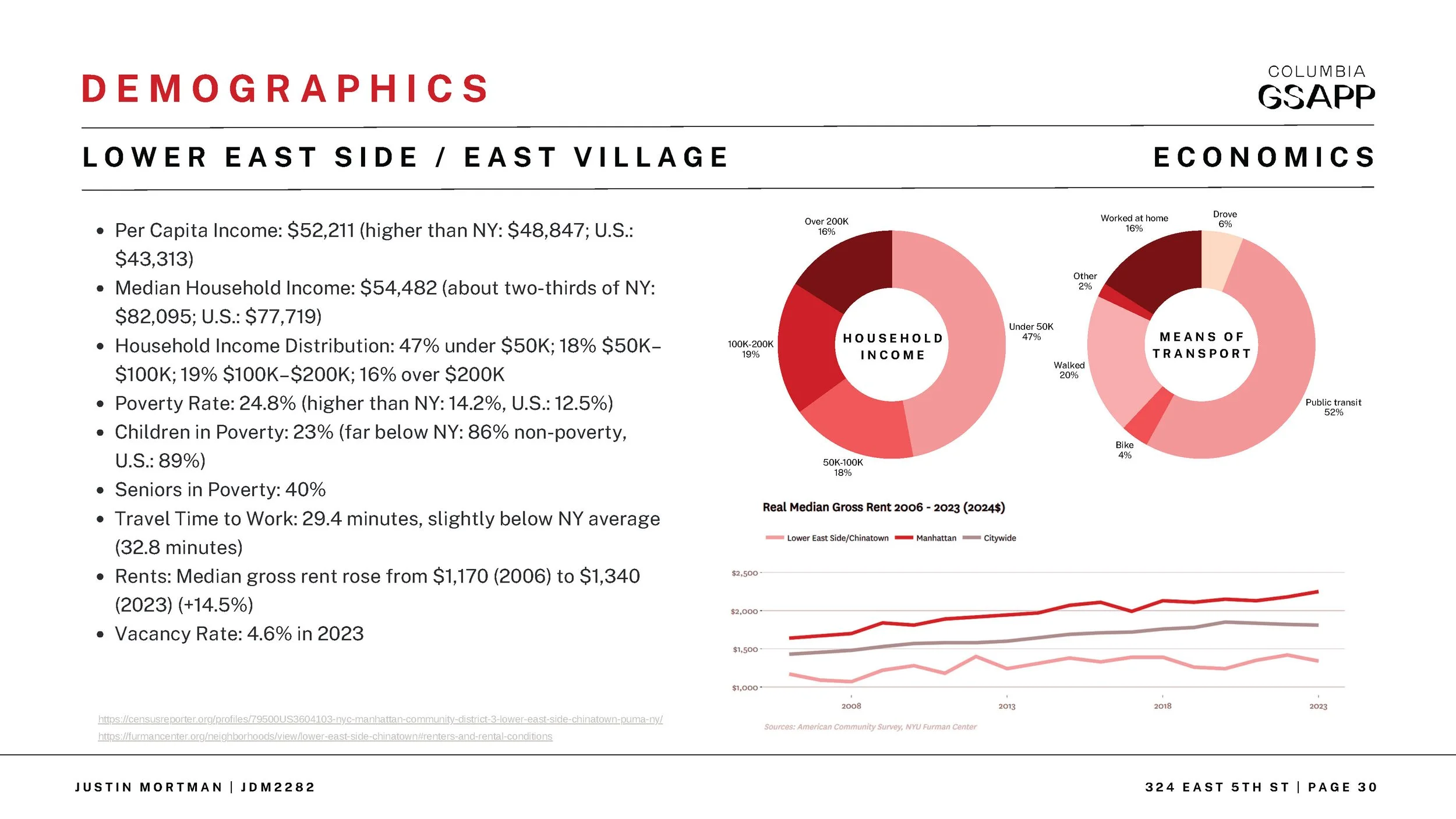 Dev Process_Page_31.jpg