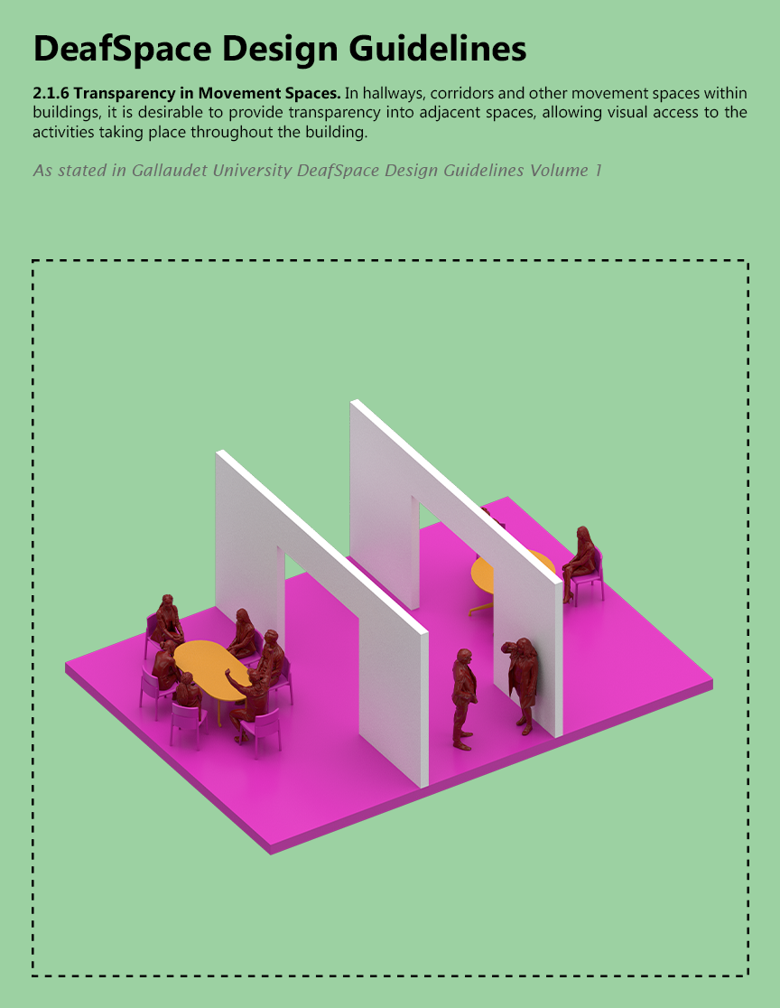 ARCH 5902_Justin Mortman_jm2596_2.1.6 Transparency in Movement Spaces.png